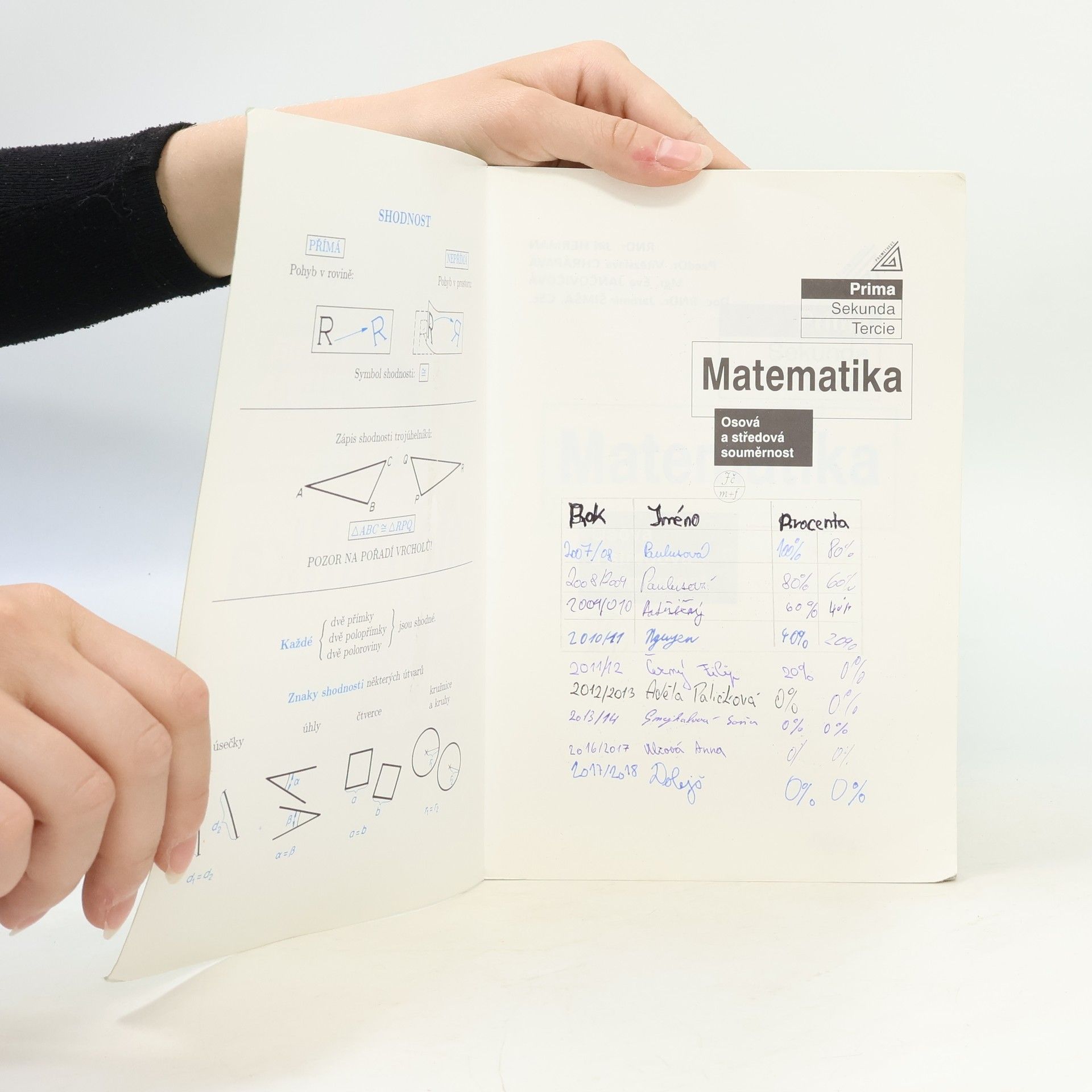 Jiří Herman Matematika - Osová a středová souměrnost