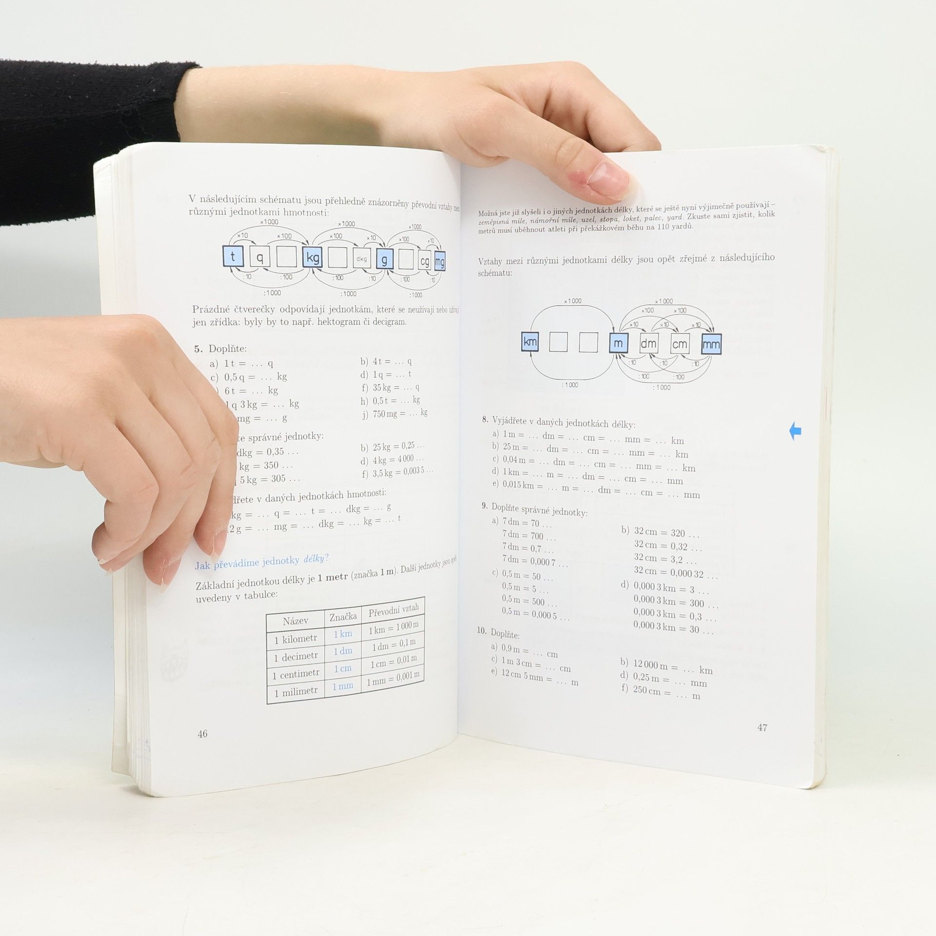 Jiří Herman Matematika. Prima. Kladná a záporná čísla
