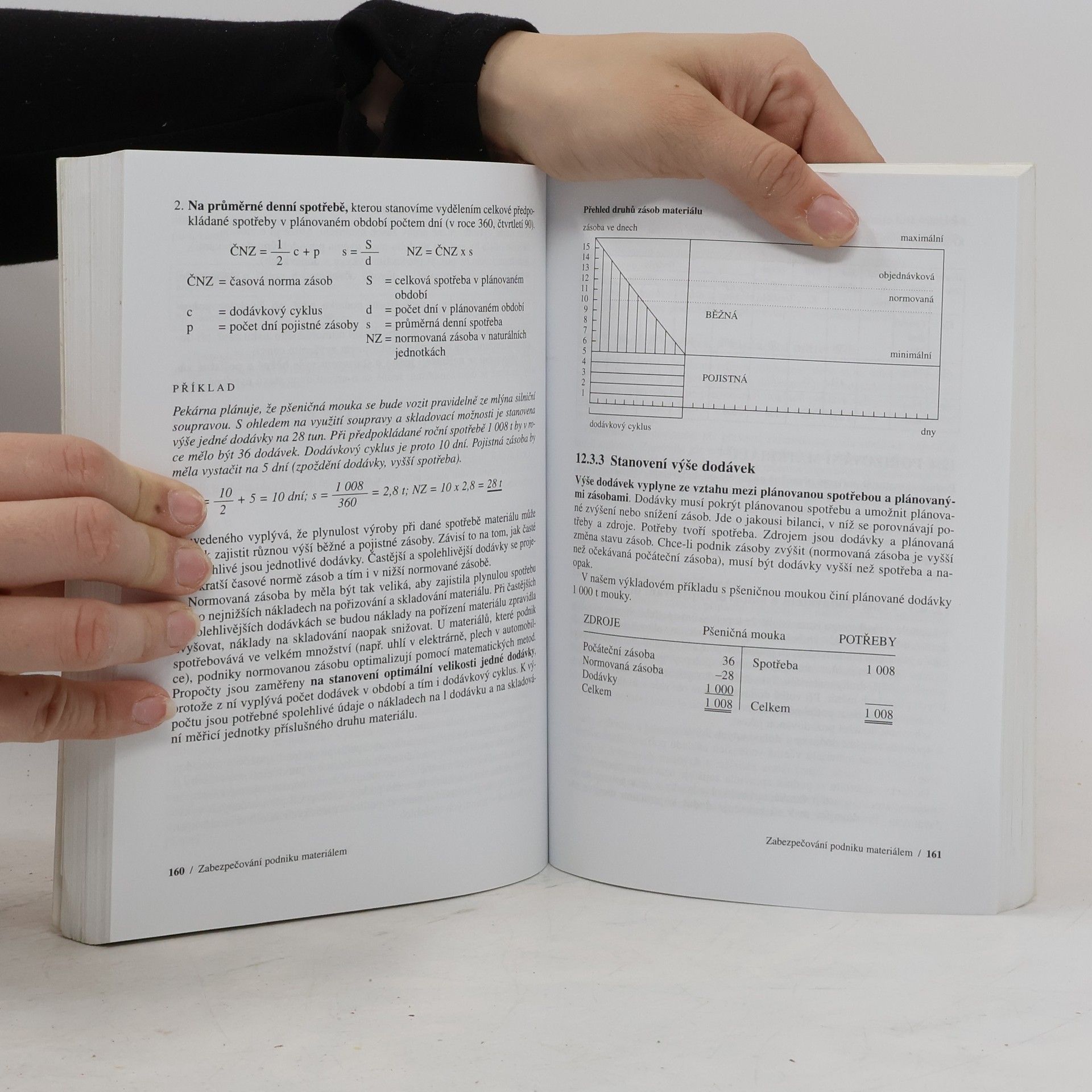 Biňovec Karel Přehled učiva k maturitní zkoušce z ekonomiky