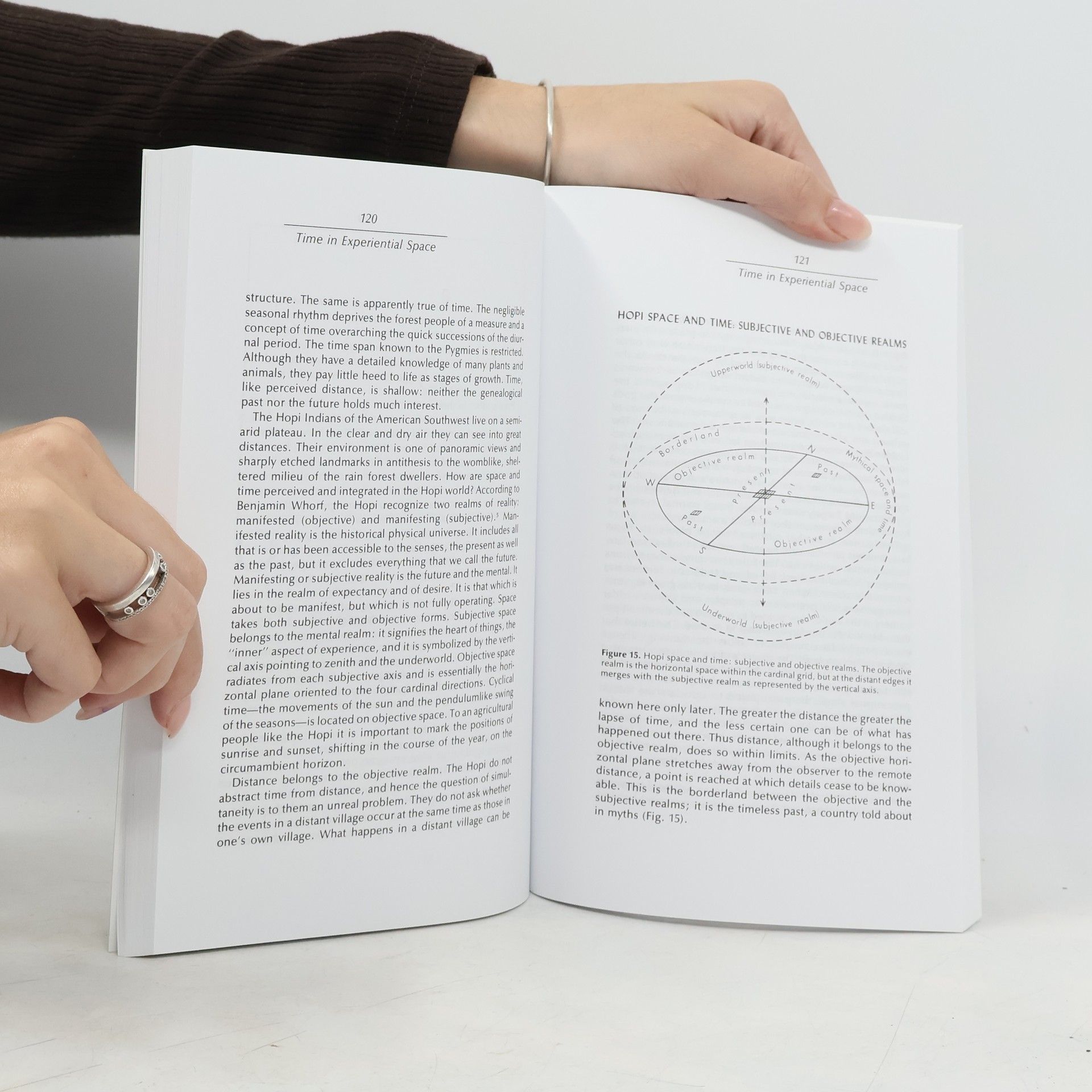 Yi-Fu Tuan Space and Place