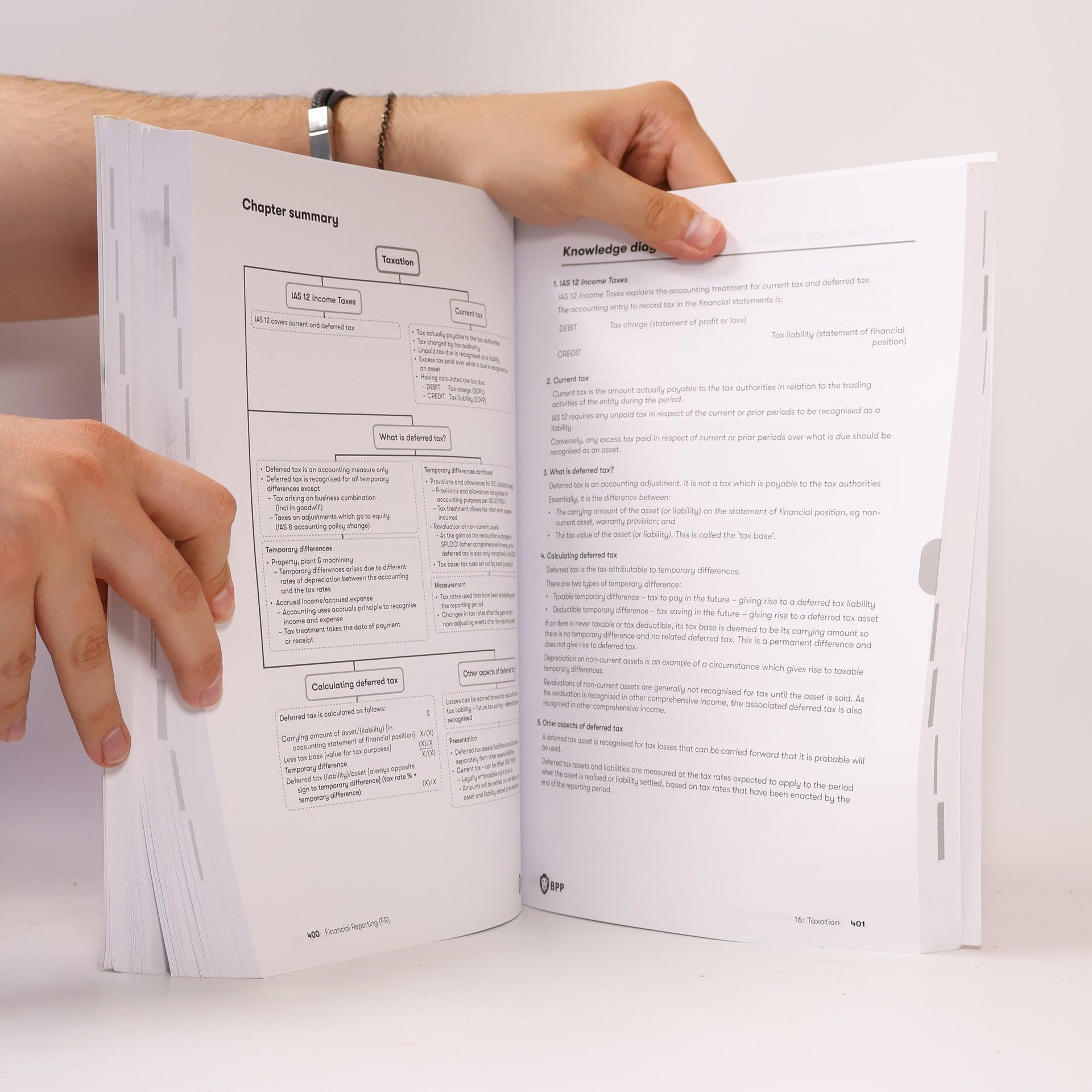 Kolektiv autorů ACCA Financial Reporting