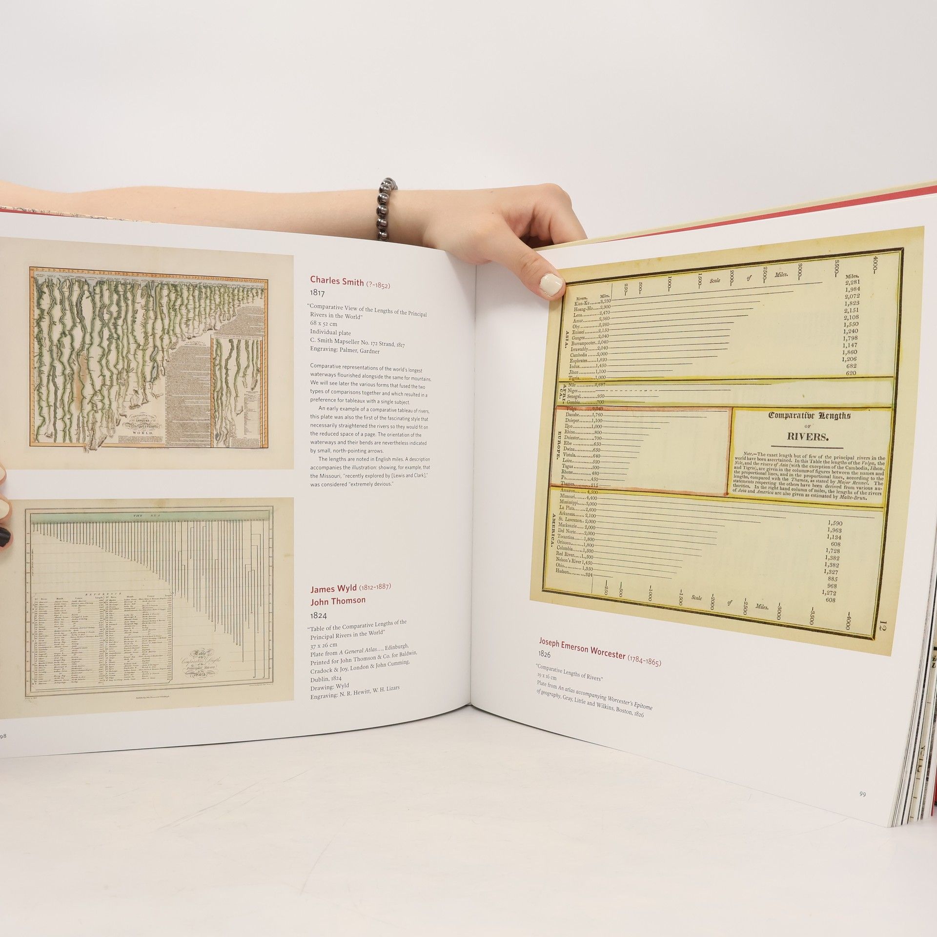 Jean-Christophe Bailly An Atlas of Geographical Wonders