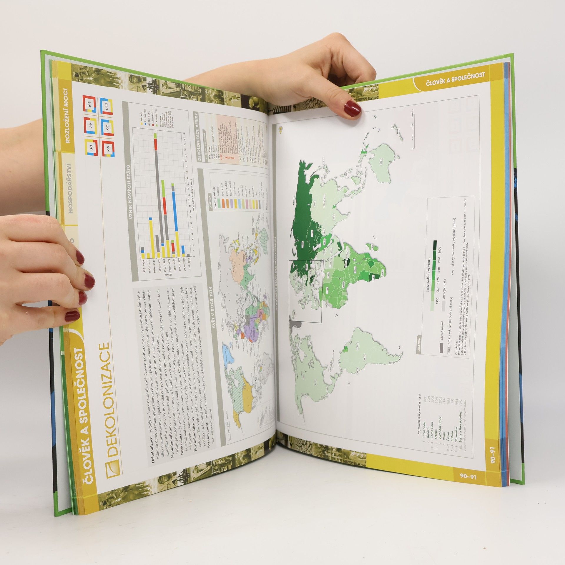 Martin Hanus Školní atlas dnešního světa