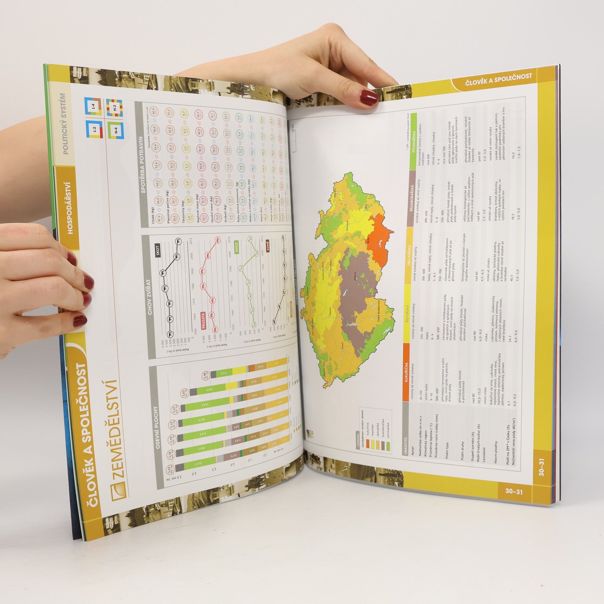 Martin Hanus Školní atlas dnešního Česka