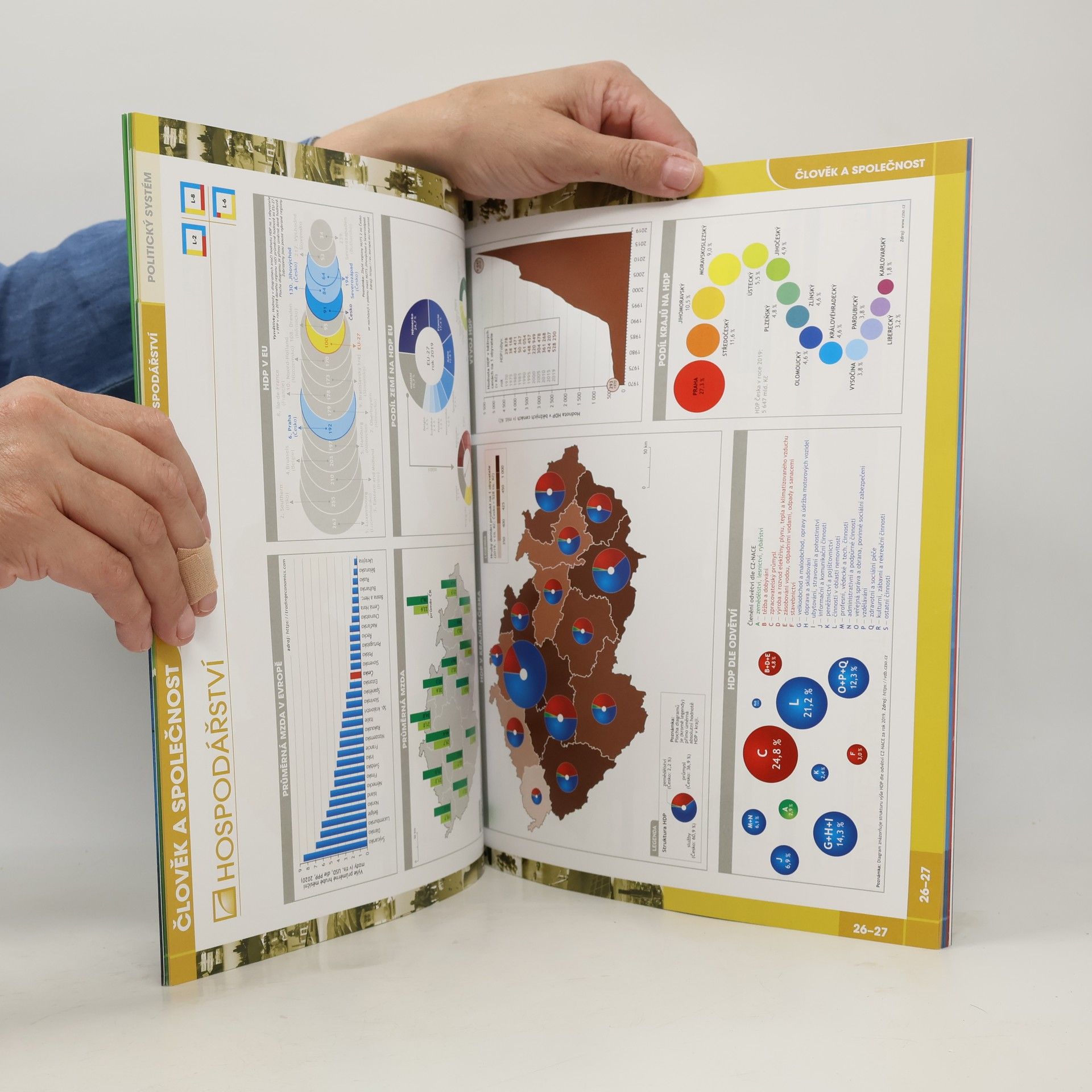 Autorenkollektiv Školní atlas dnešního Česka