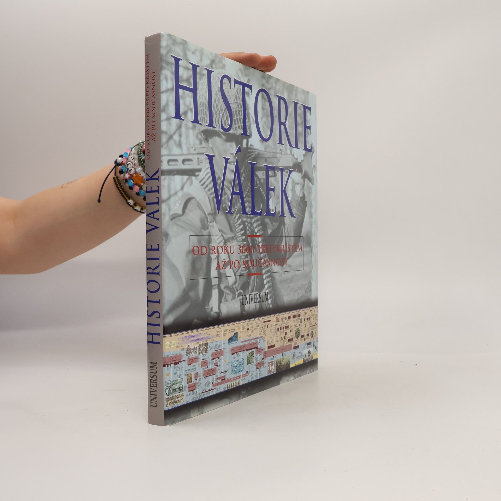 David G. Chandler Historie válek