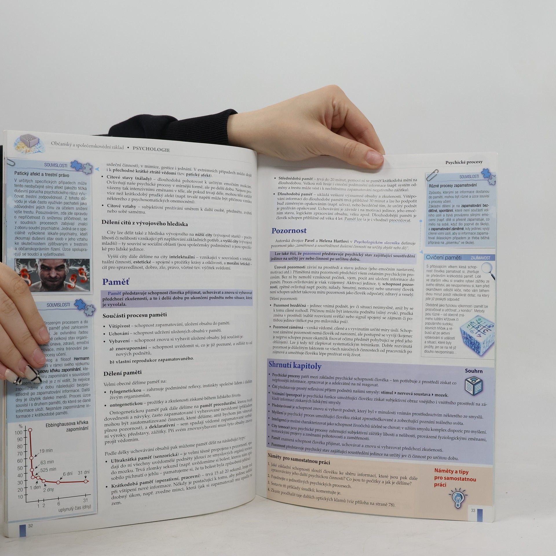 Ladislava Doležalová Občanský a společenskovědní základ. Psychologie