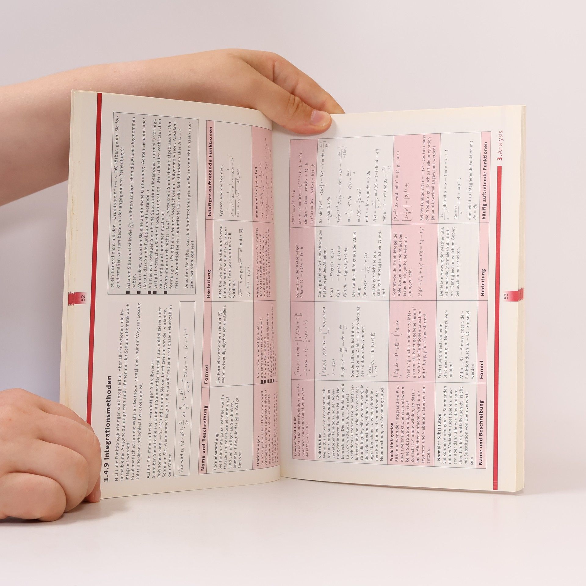 Kolektiv autorů Fit fürs Abi in Mathe