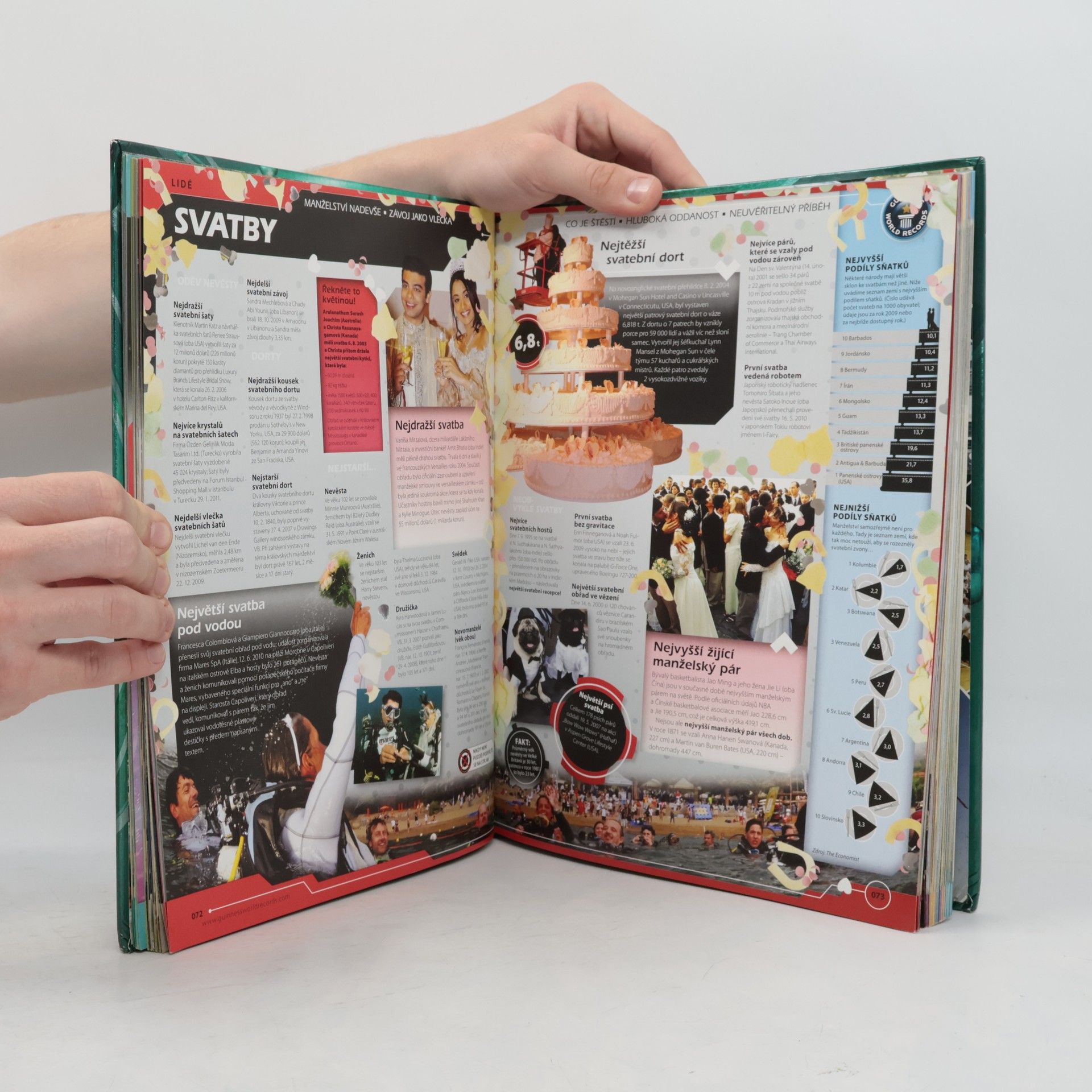 Růžena Žaludová Guinness world records 2013