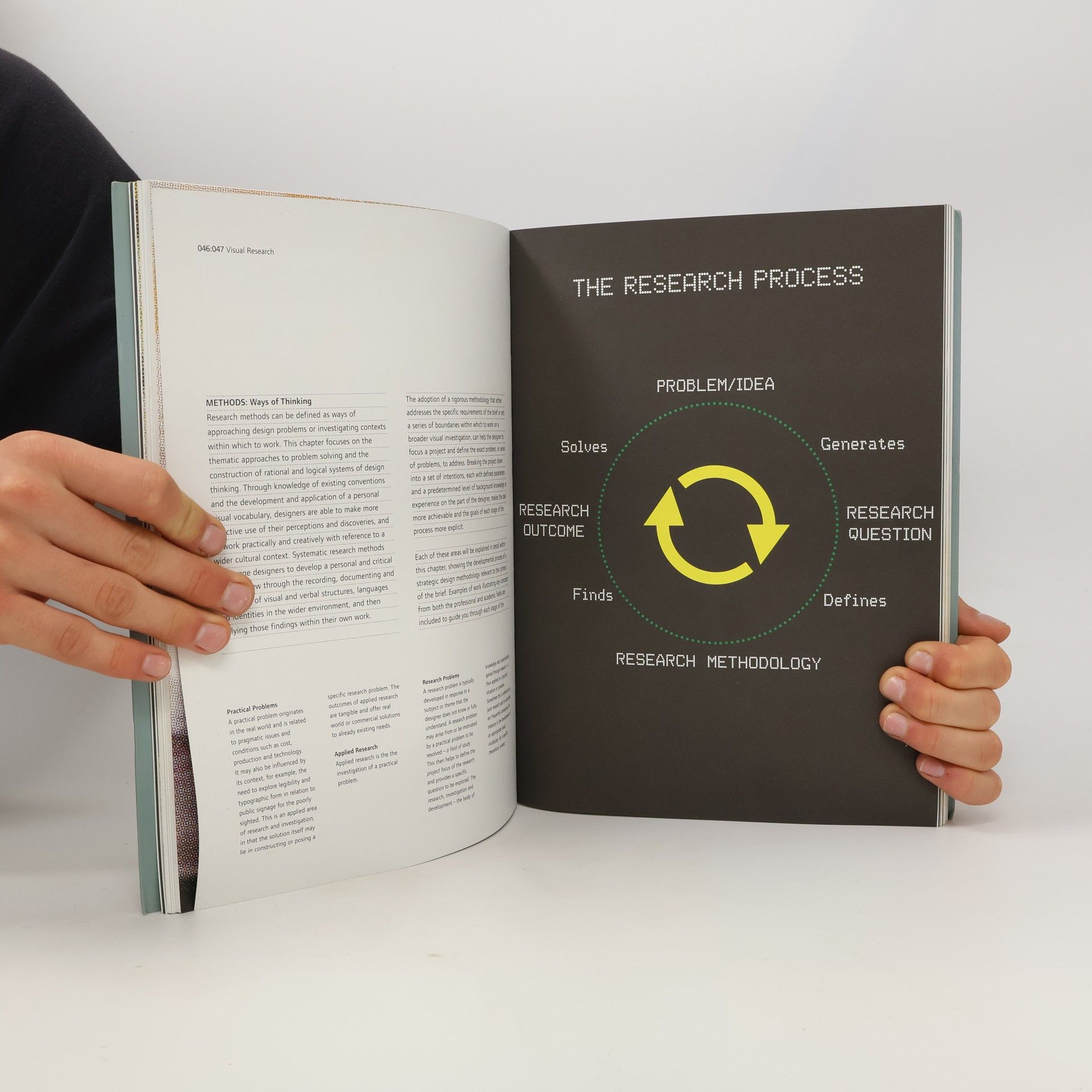 Ian Noble Visual Research