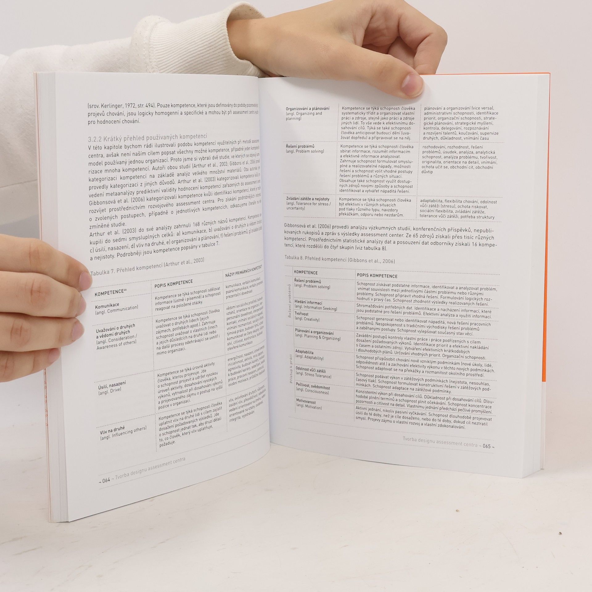 Martin Vaculík Assessment centrum. Psychologie ve výběru a rozvoji lidí