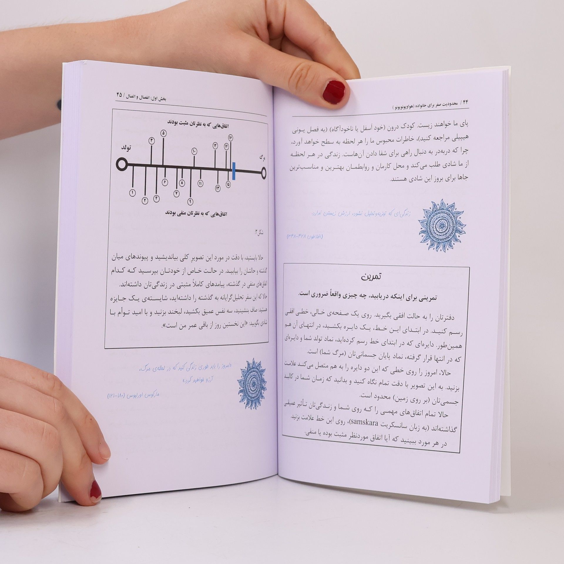 Ulrich Emil Duprée محدودیت صفر برای خانواده