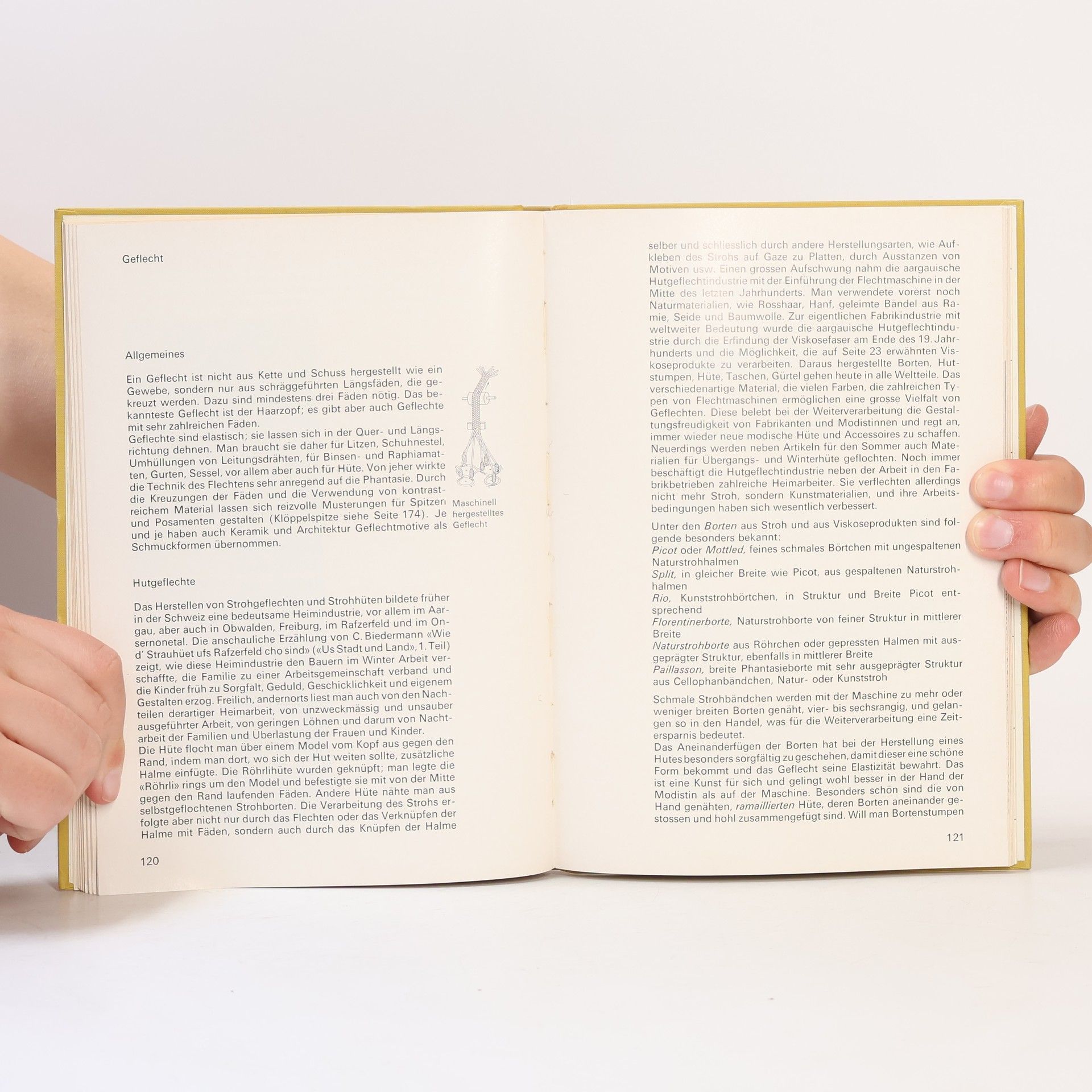 Elisabeth Müller Unsere Textilien