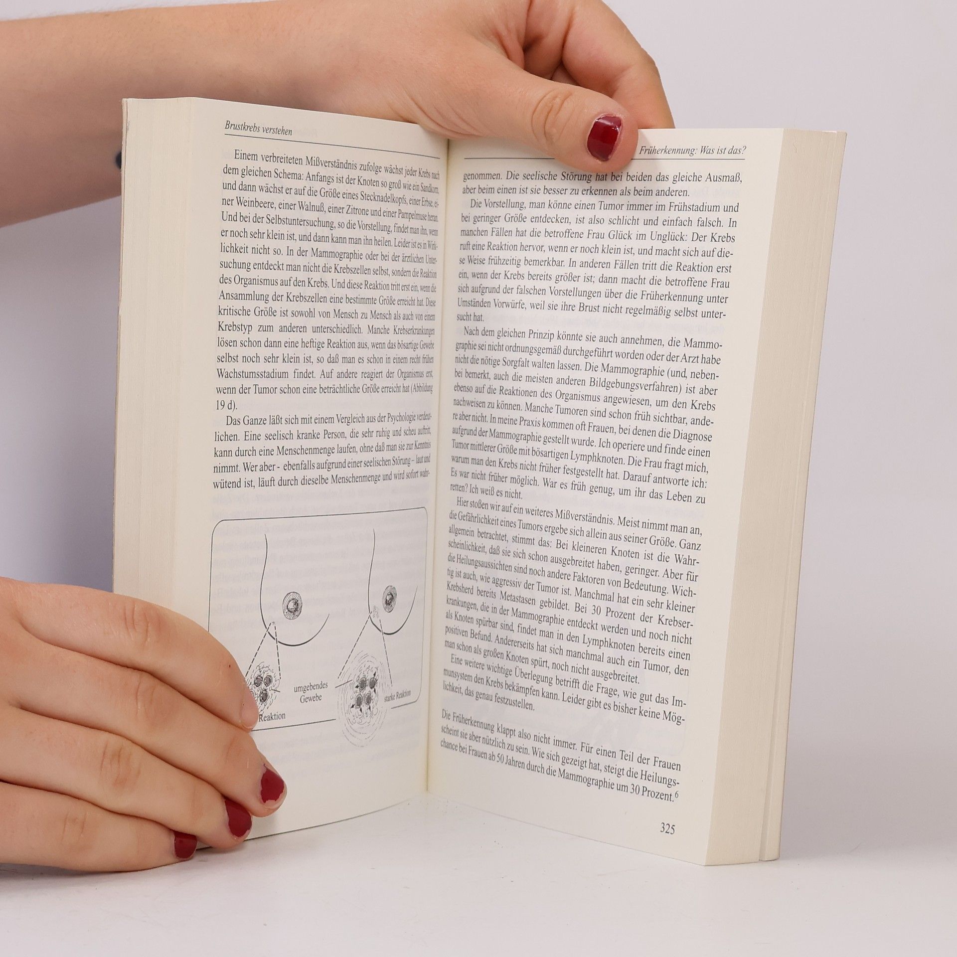 Susan Dr. Love Das Brustbuch