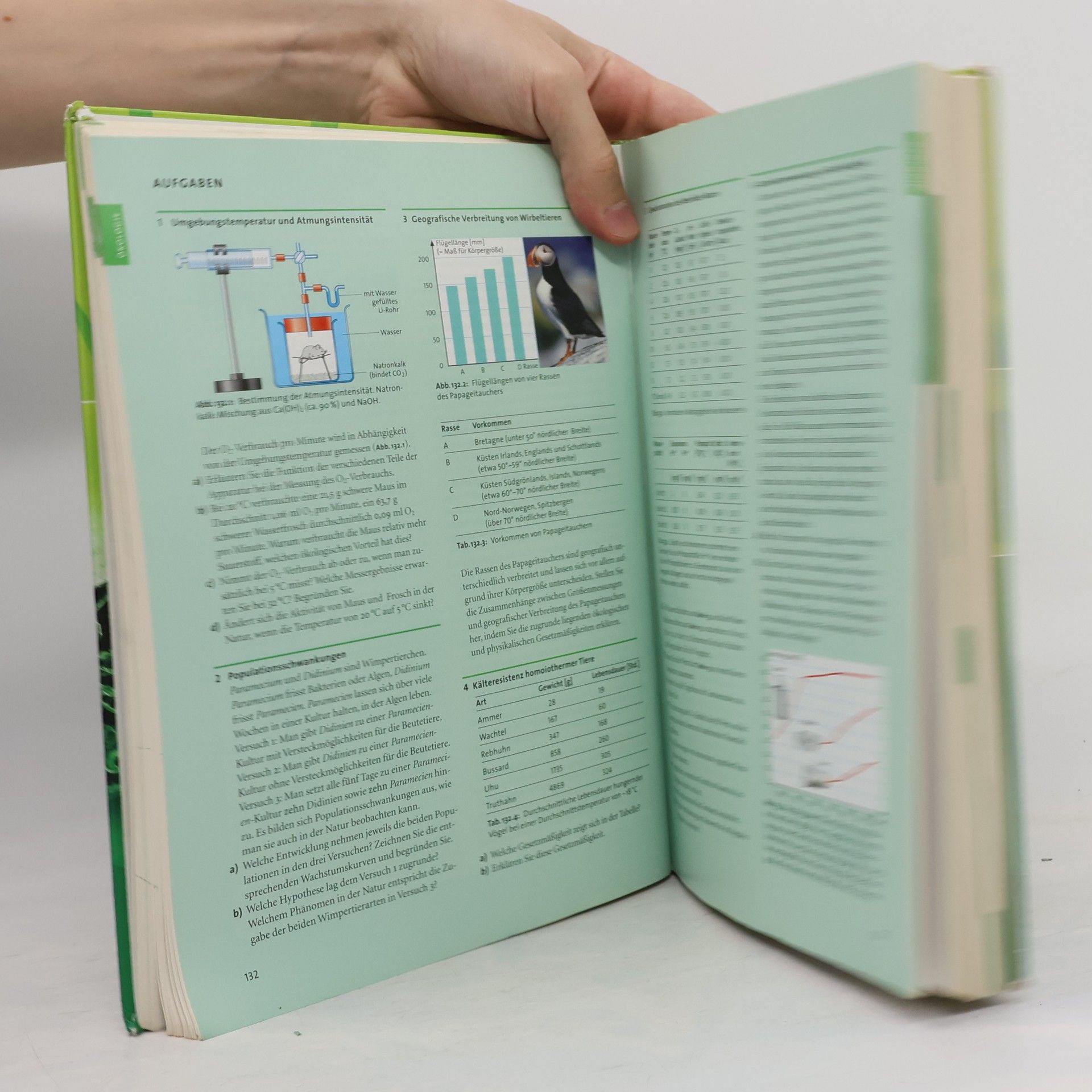 Autorenkollektiv Linder Biologie