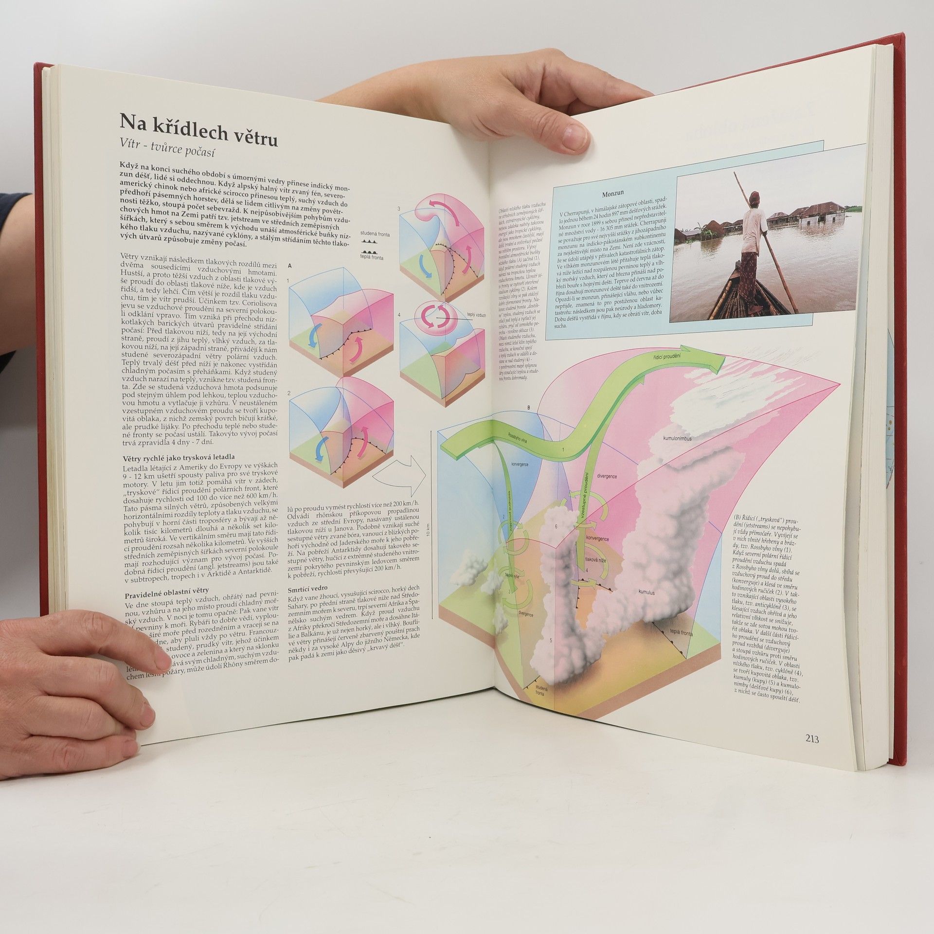 A. Kříž Velký ilustrovaný atlas světa
