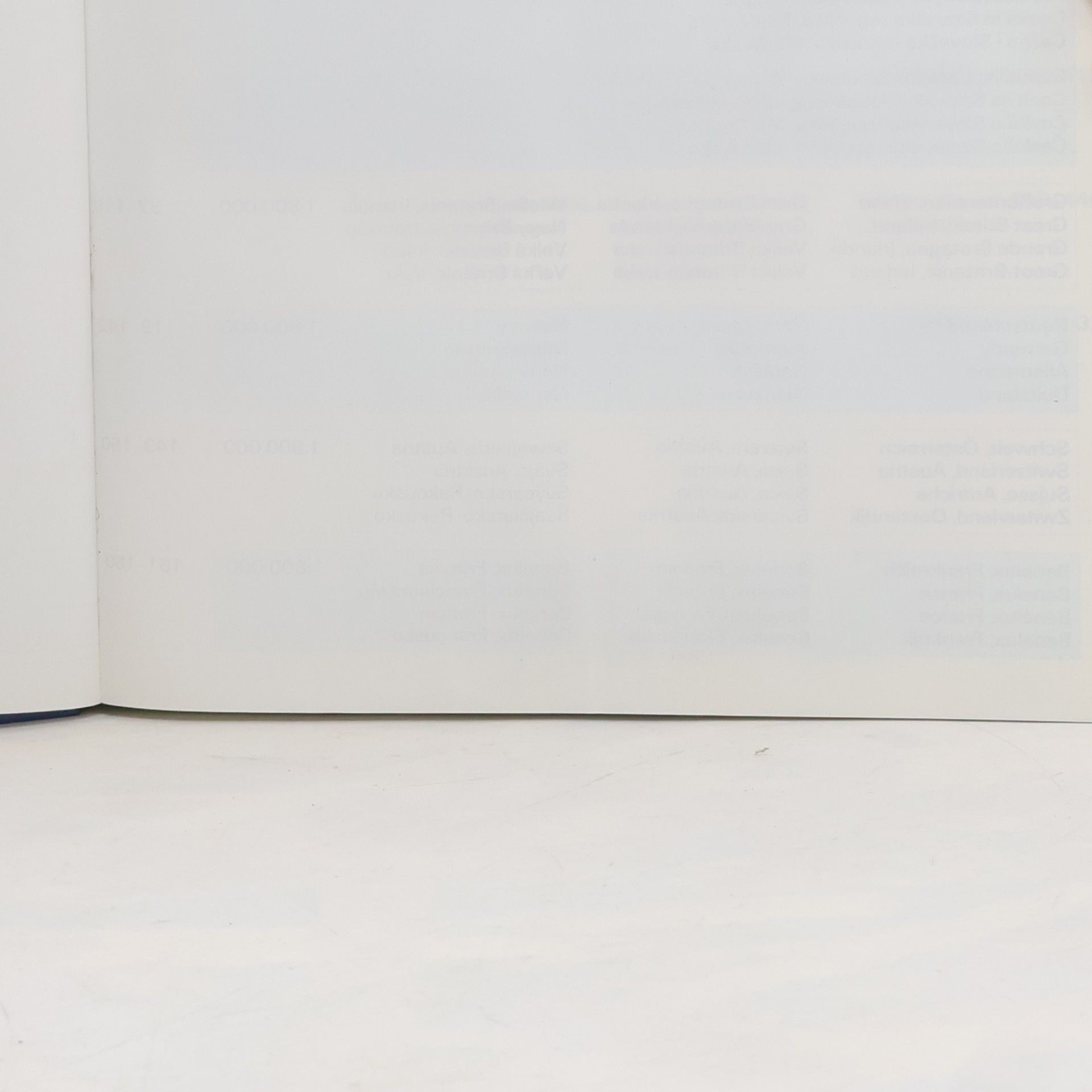 Various authors Atlas/Atlante/Atlasz
