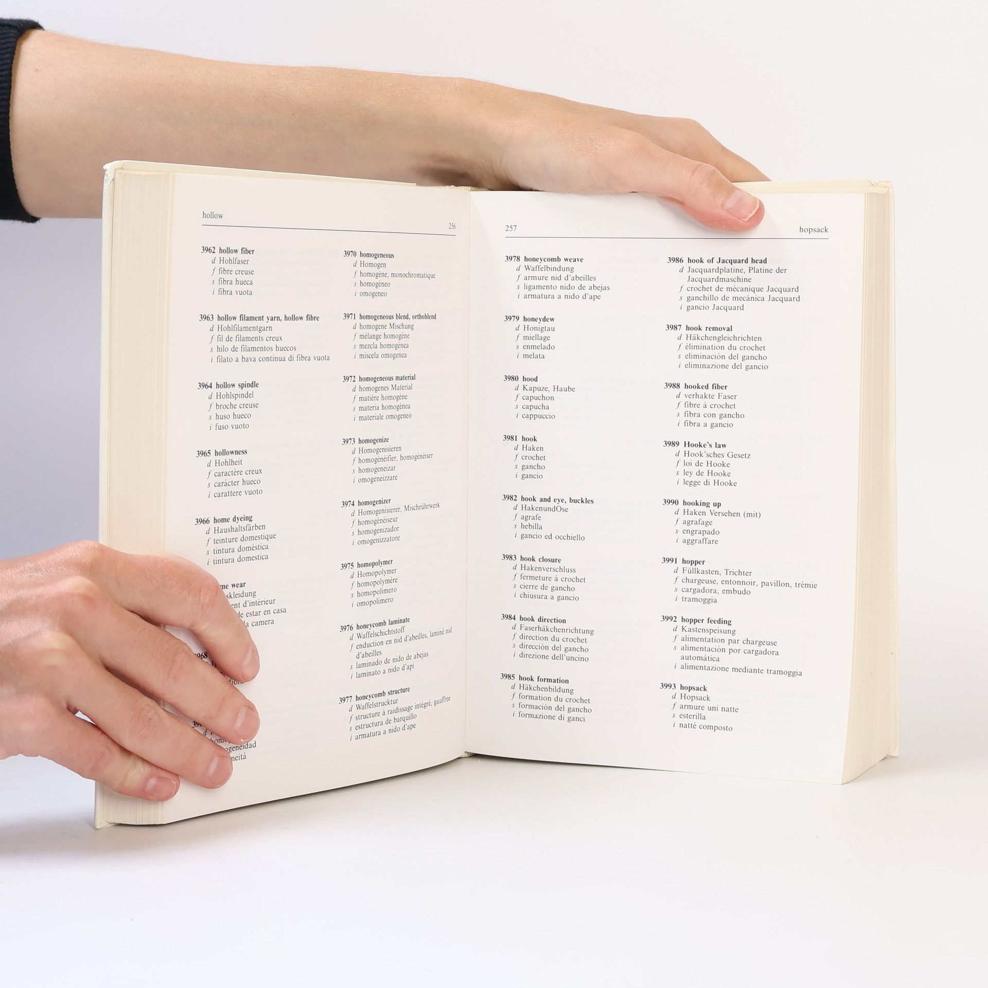 B. Wulfhorst Textile Dictionary
