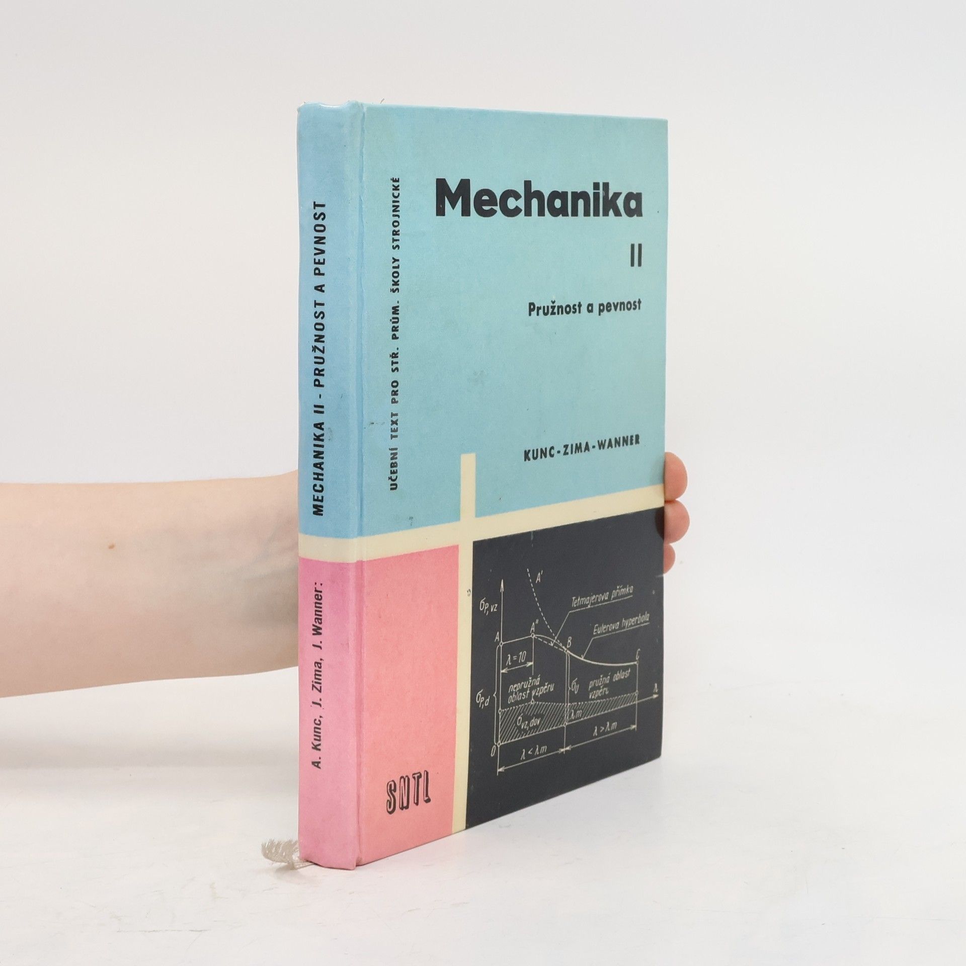 Kolektiv autorů Mechanika II.