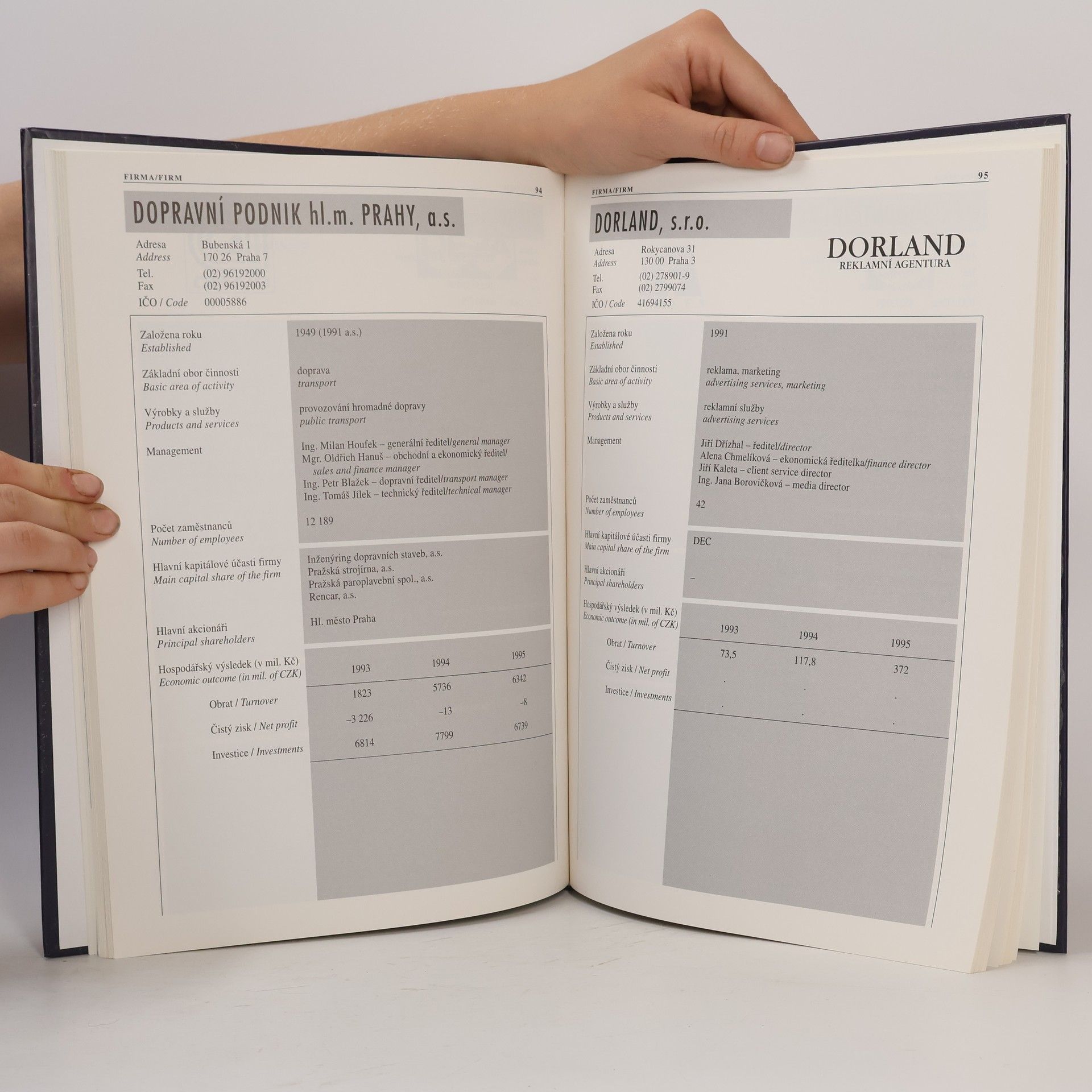 Autorenkollektiv České hospodářství I. významné podniky
