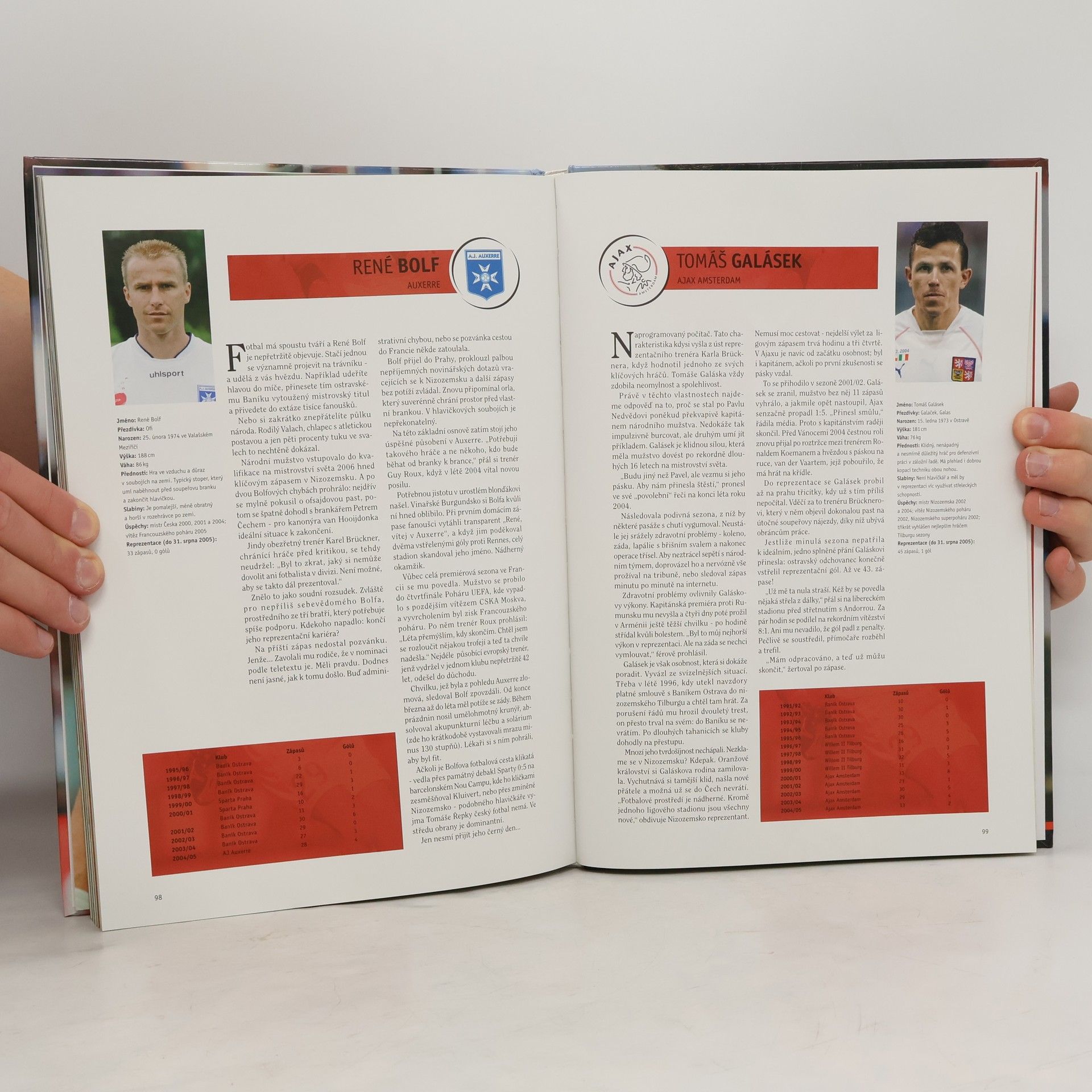 Sören Bäck Fotbalové hvězdy 2006 + 20 nejlepších Čechů a Slováků
