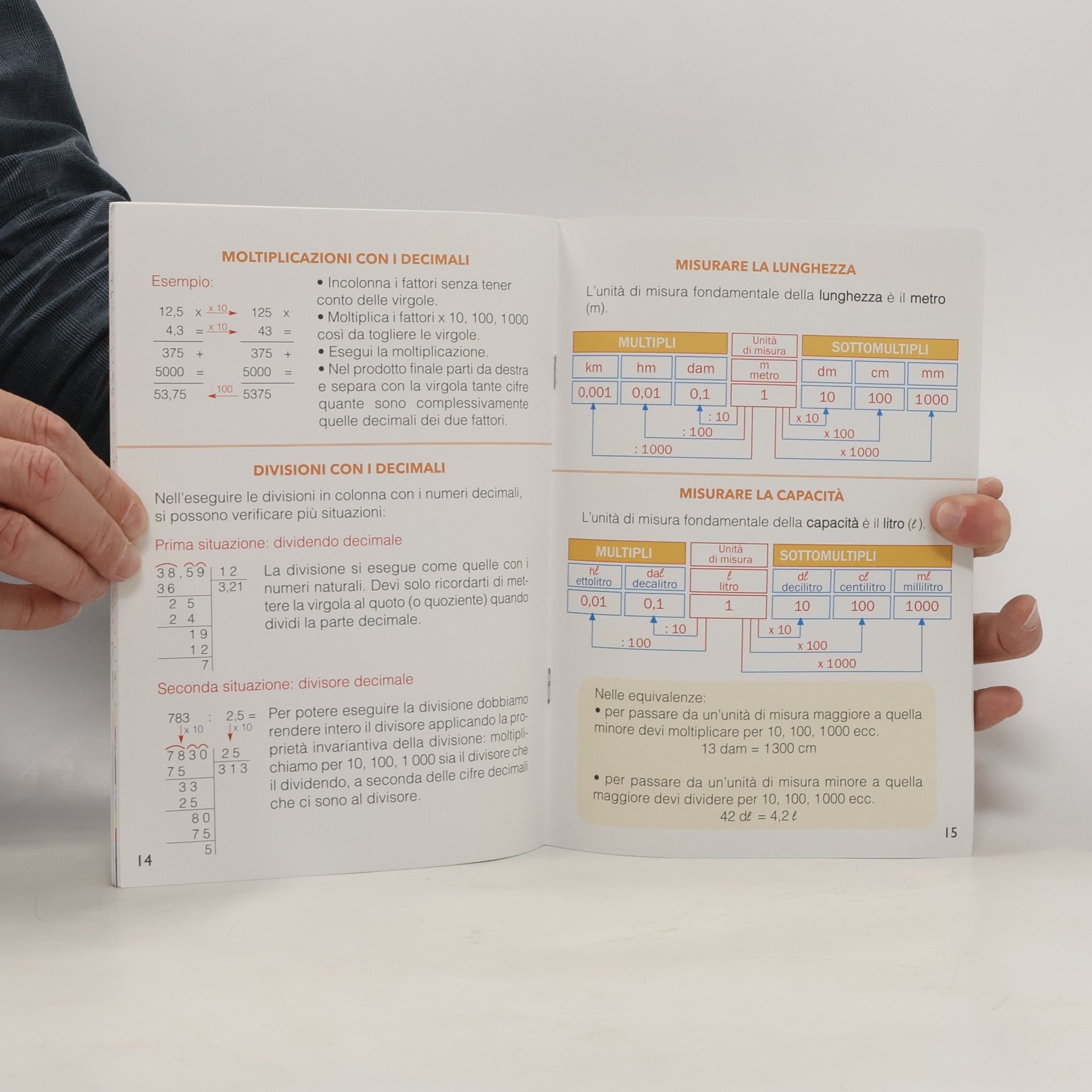 Autores varios Ripasso le regole di matematica 4