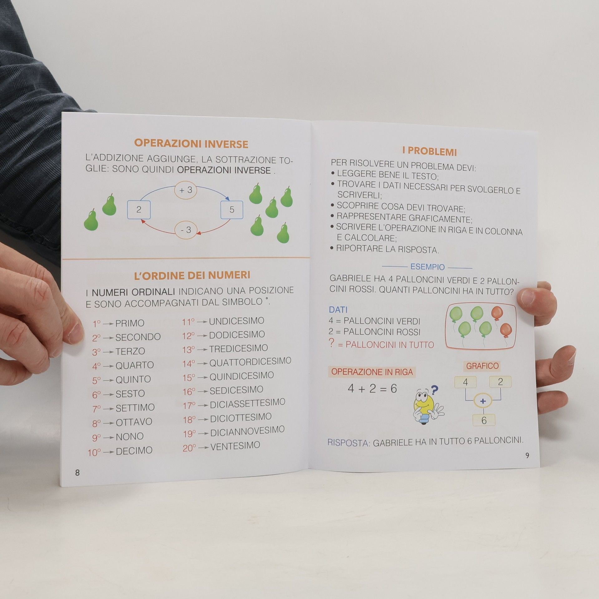 Collectif d'auteurs Ripasso. Le Regole di Matematica 1
