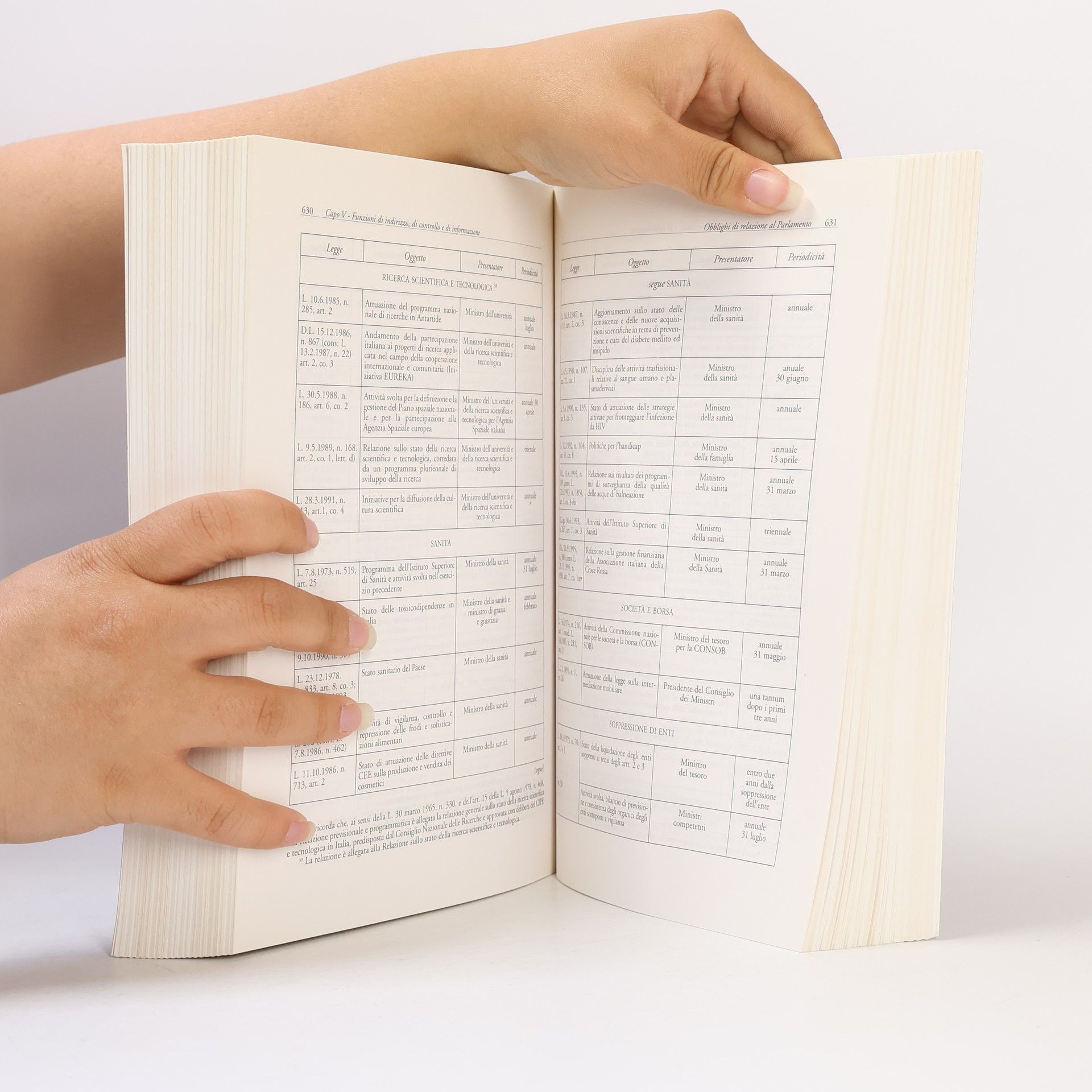 Autorenkollektiv Manuale delle norme per l'attività parlamentare