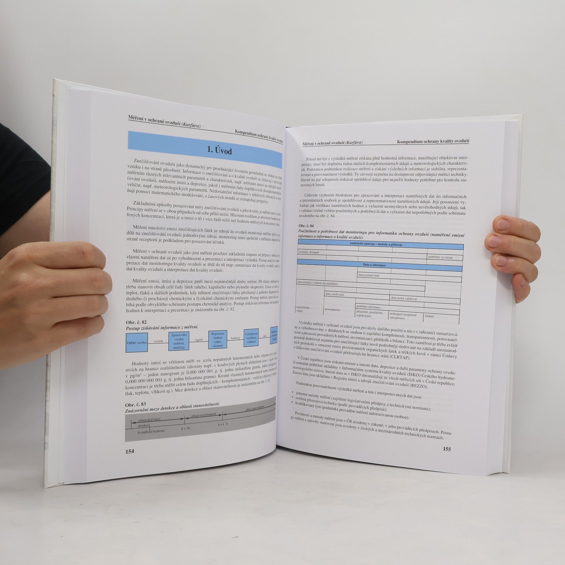 Autores varios Kompendium ochrany kvality ovzdusí