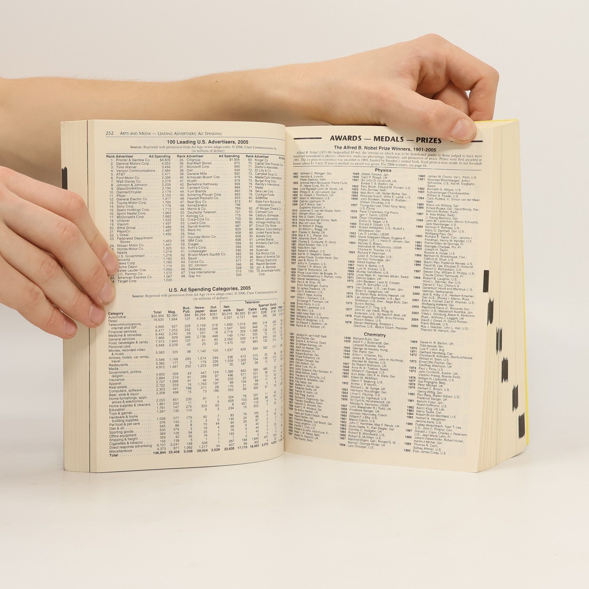 Zoe Kashner The World Almanac and Book of Facts 2007