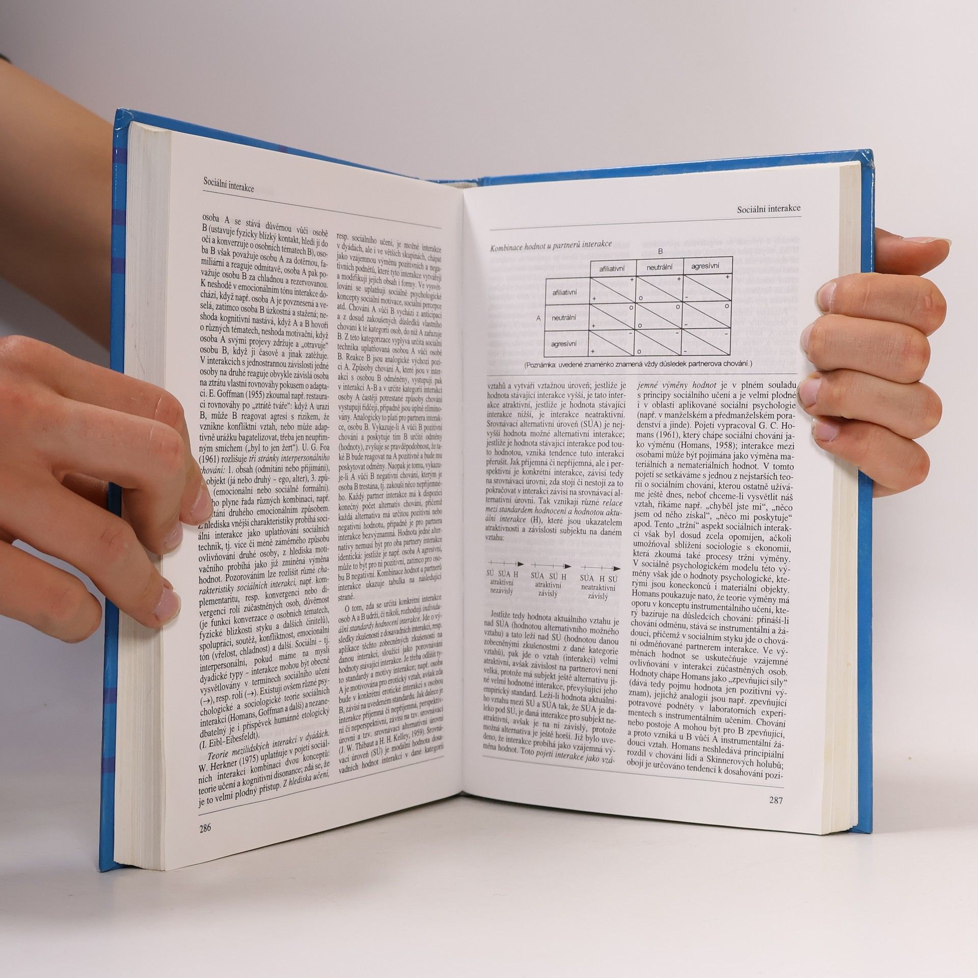 Milan Nakonečný Lexikon psychologie
