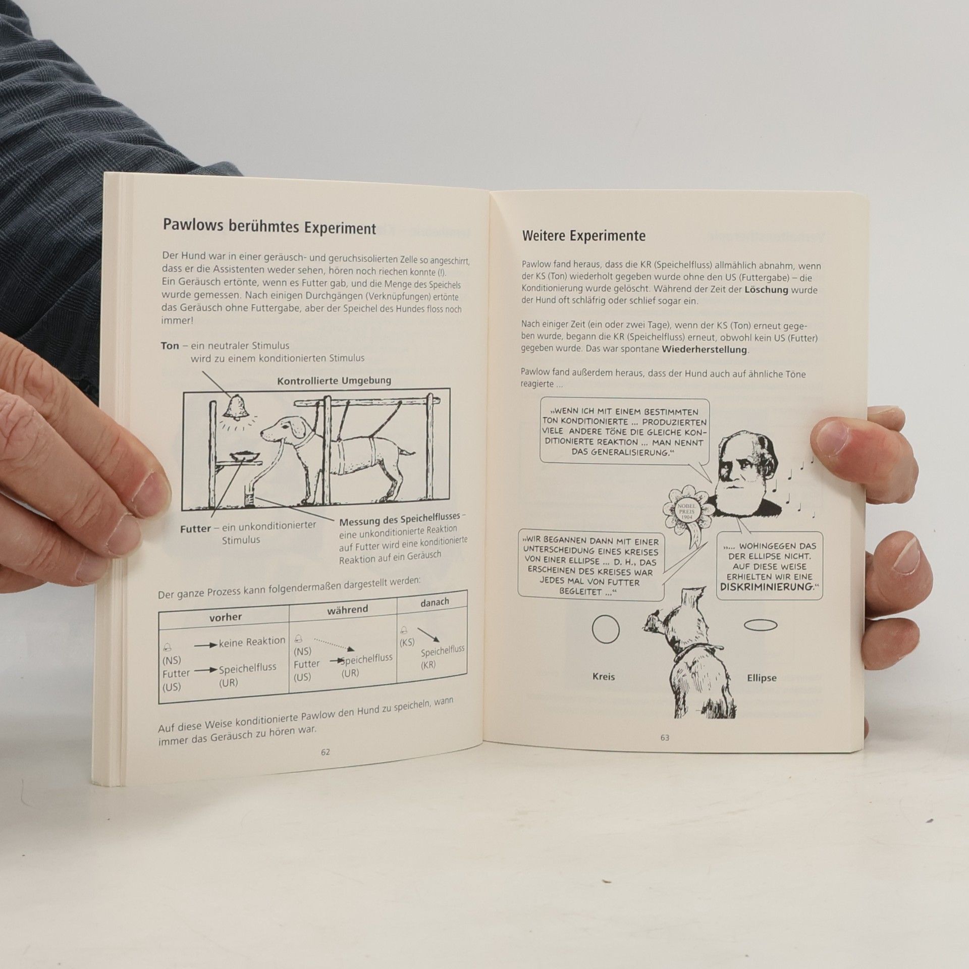 Nigel Benson Psychologie