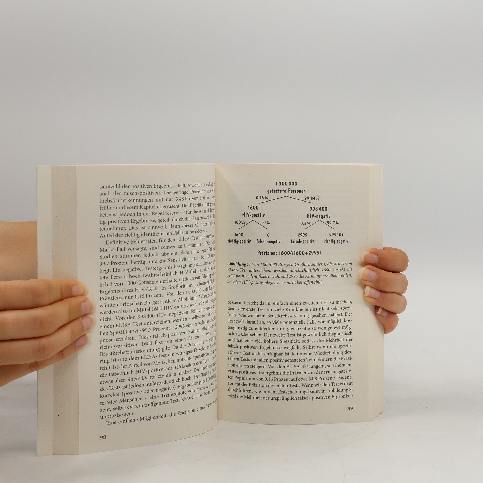 Kit Yates Warum Mathematik (fast) alles ist