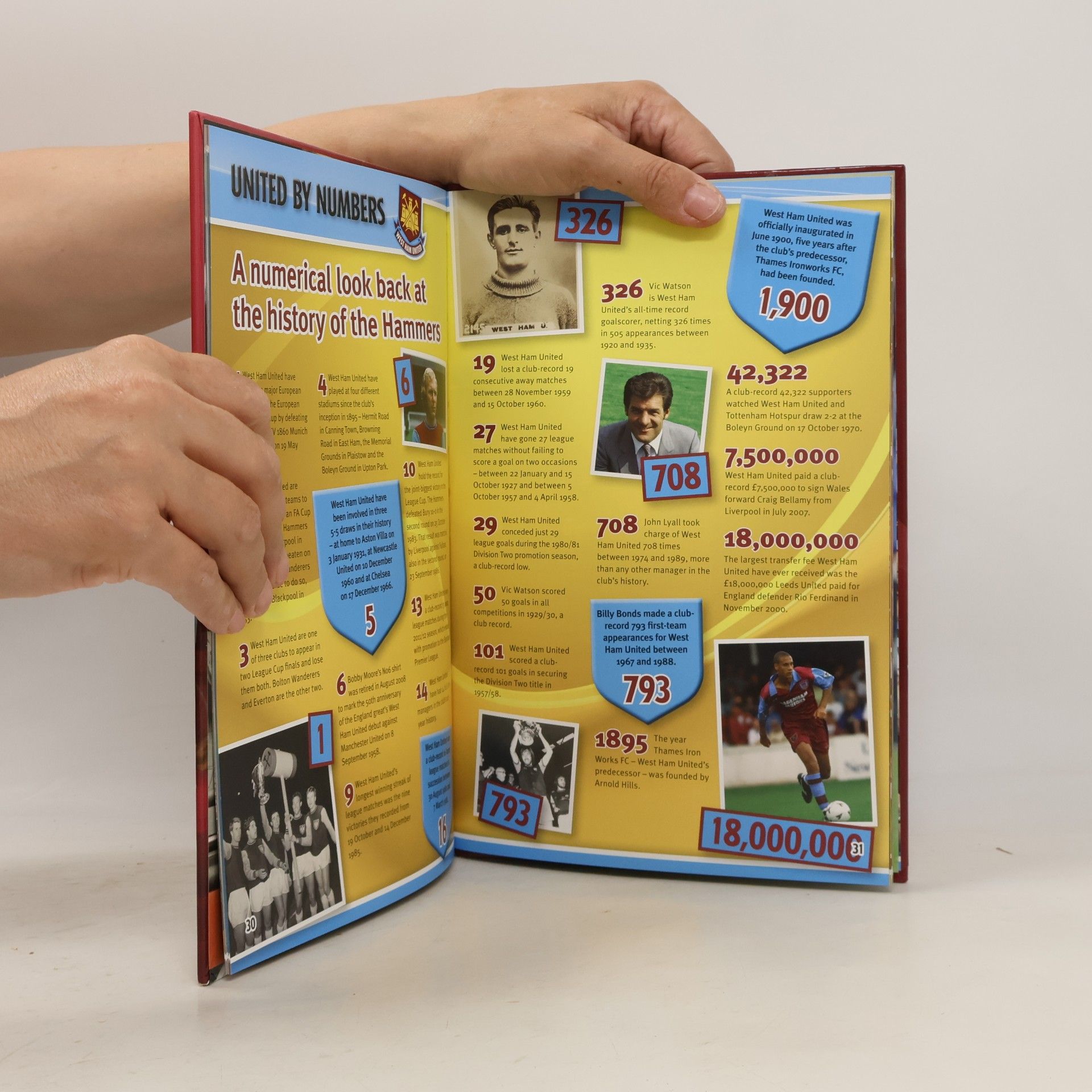 Grange Communications Ltd Official West Ham United FC 2013 Annual