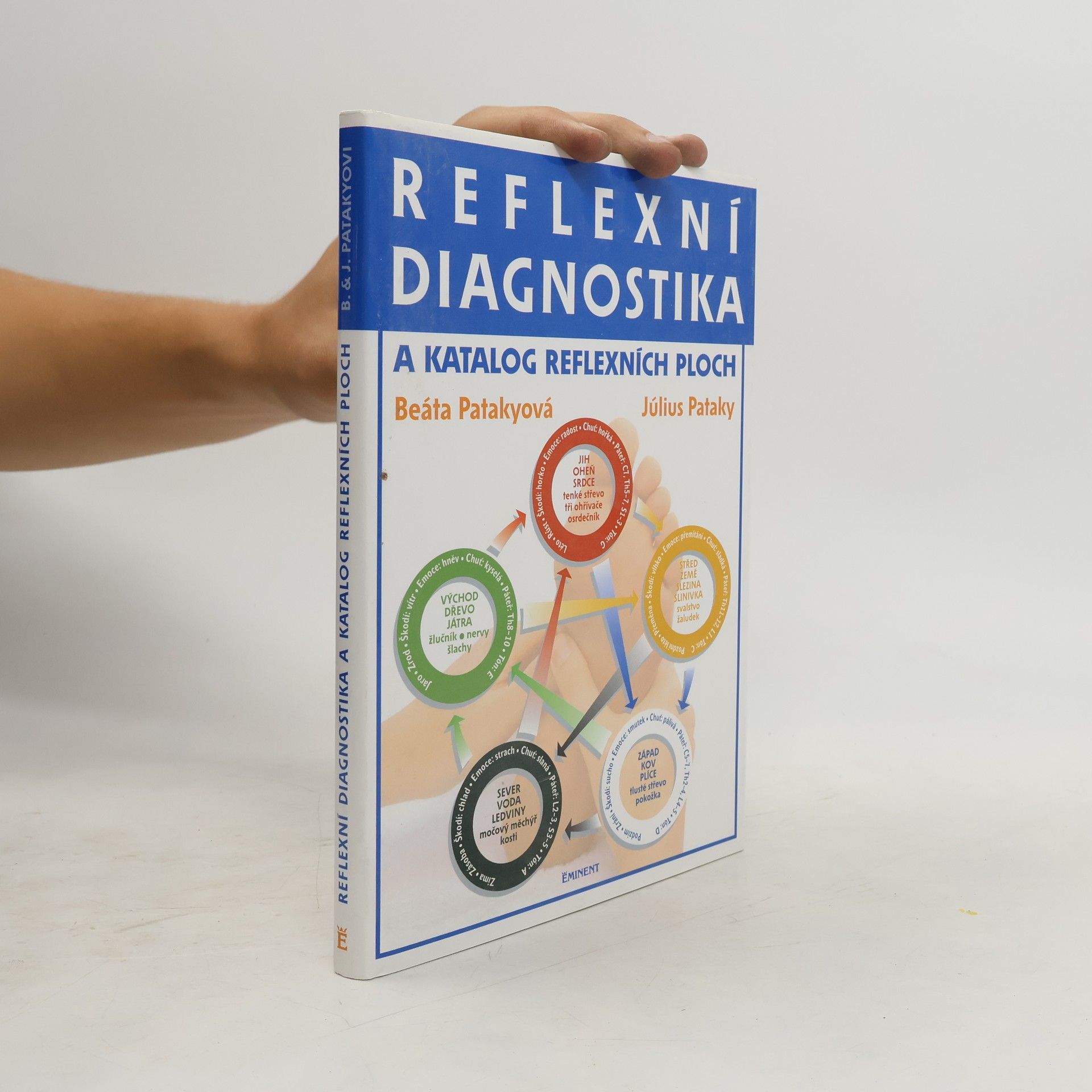 Július Pataky Reflexní diagnostika a katalog reflexních ploch