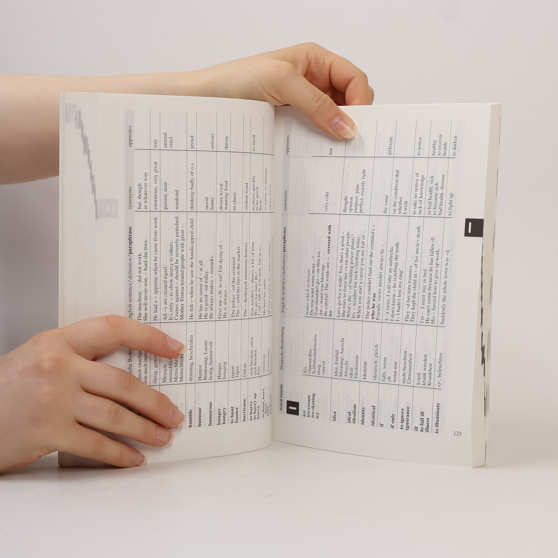 Gabriele Achhammer Wortschatz, Mittelstufe