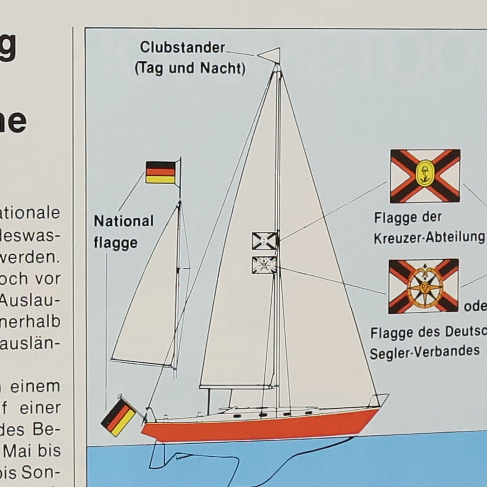 Heinz Overschmidt Führerschein A, A1 für Segler