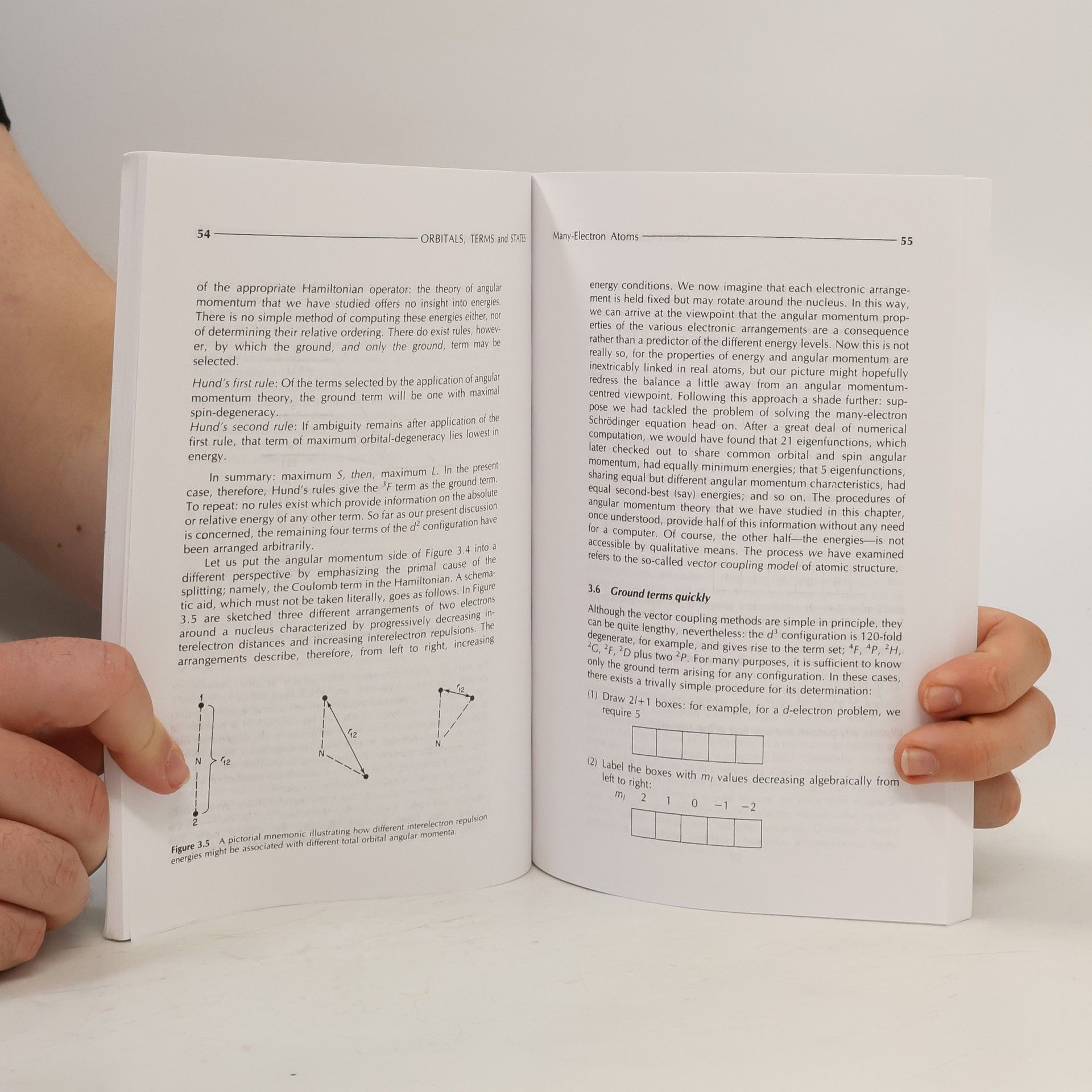 Malcolm Gerloch Orbitals, Terms and States