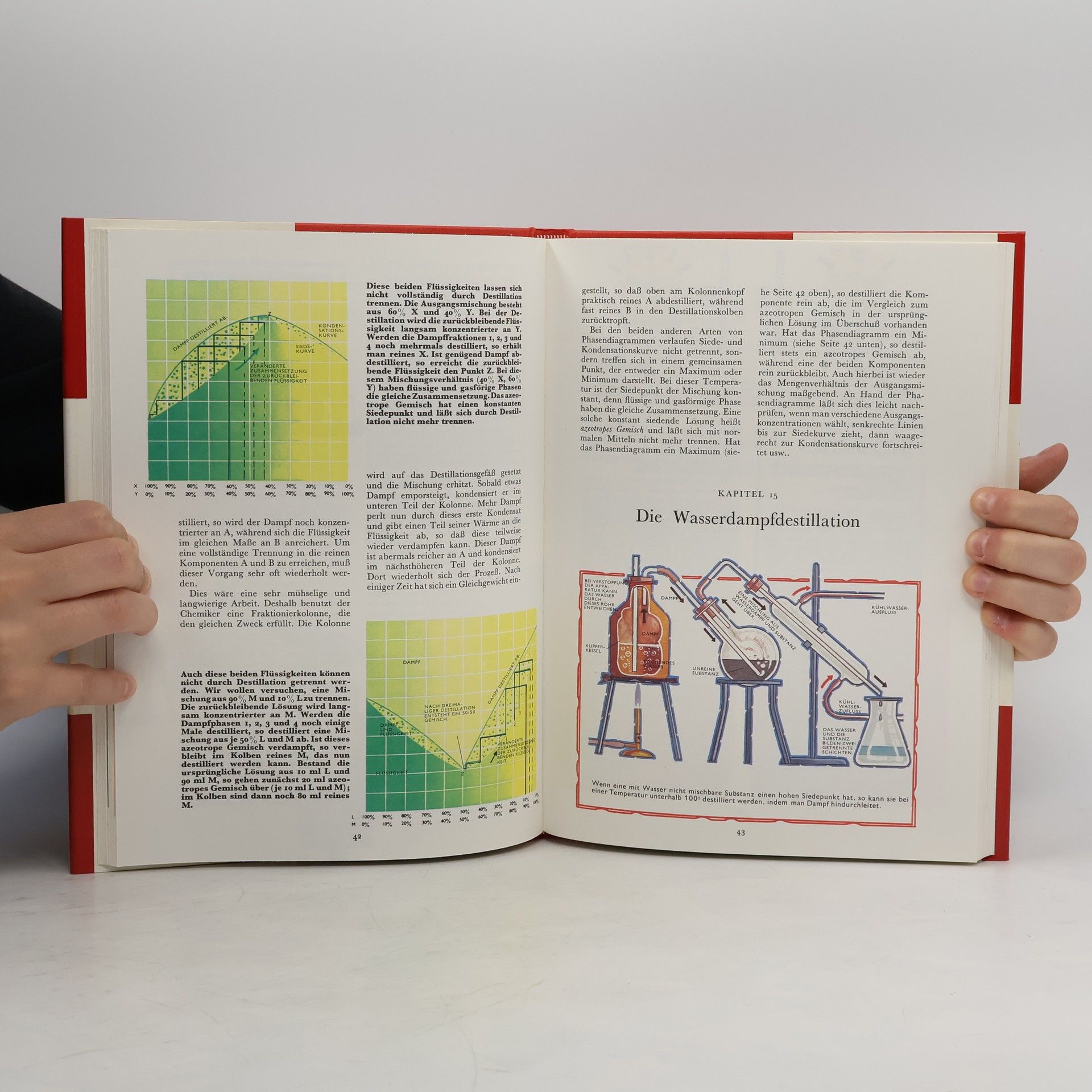 Cyril Parsons Chemie in der Praxis