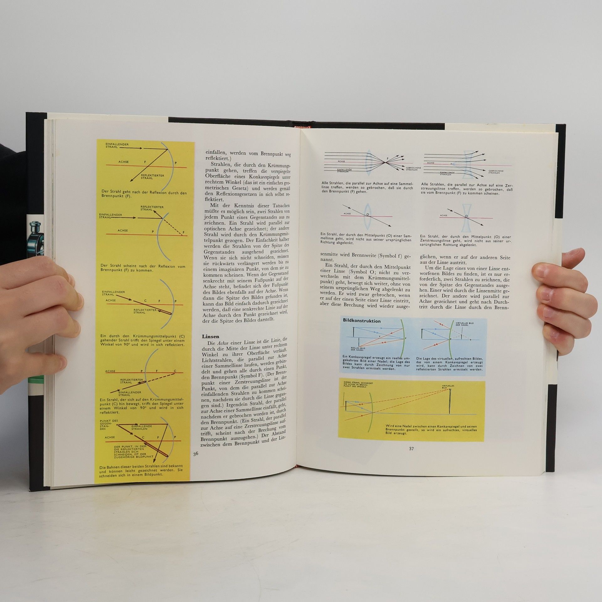 Autorenkollektiv Die Lichtstrahlen. Grundlagen der Optik