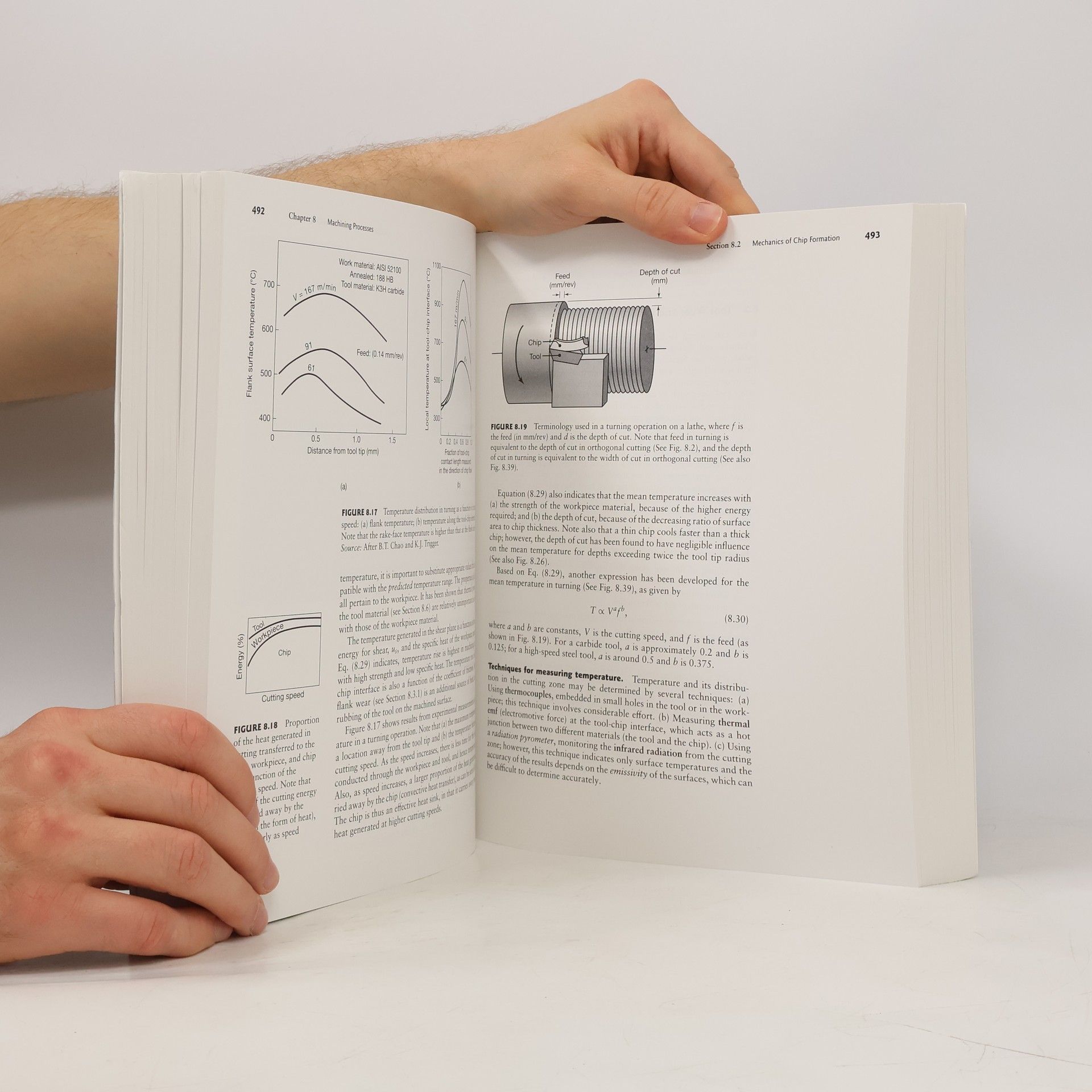 Serope Kalpakjian Manufacturing Processes for Engineering Materials in SI Units