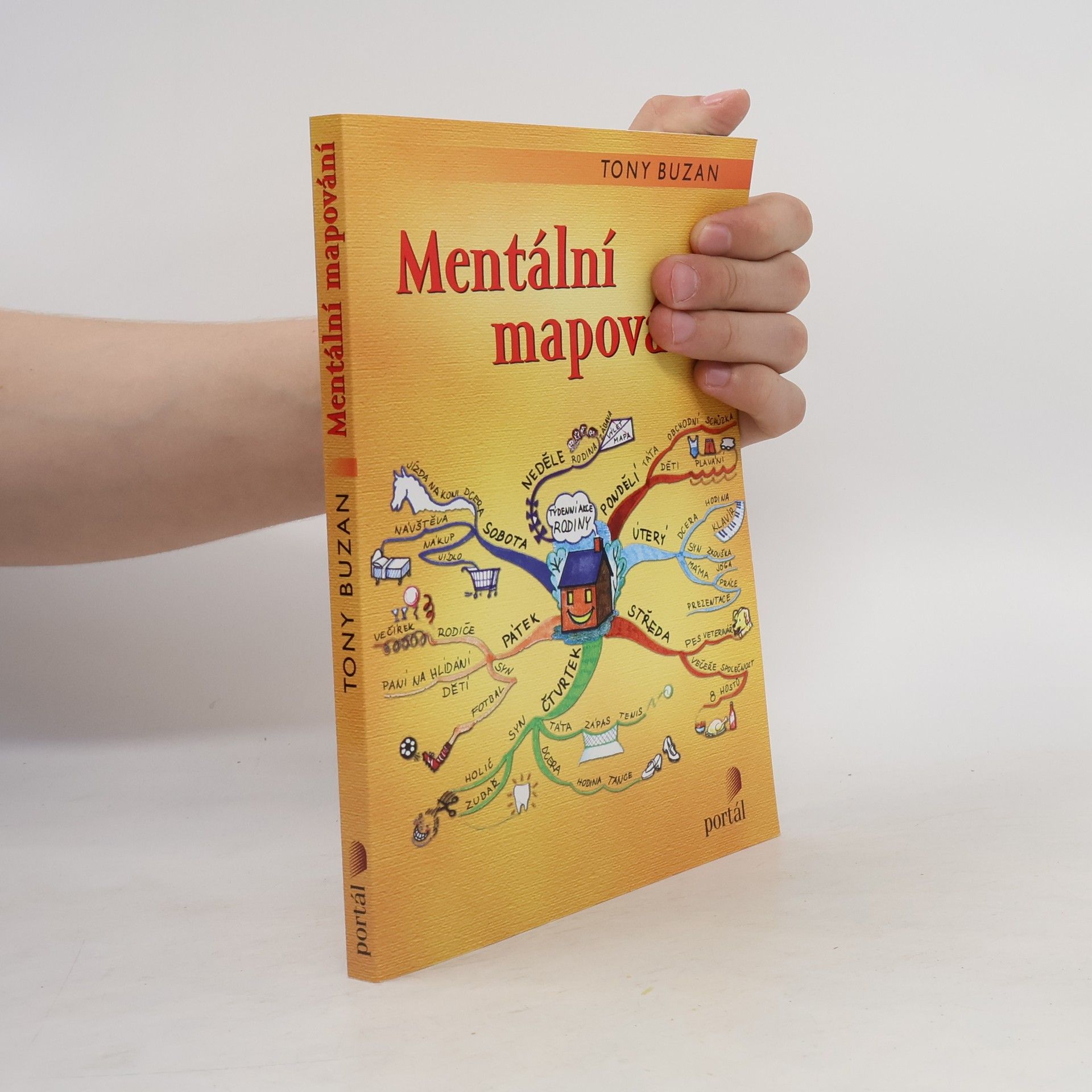 Tony Buzan Mentální mapování