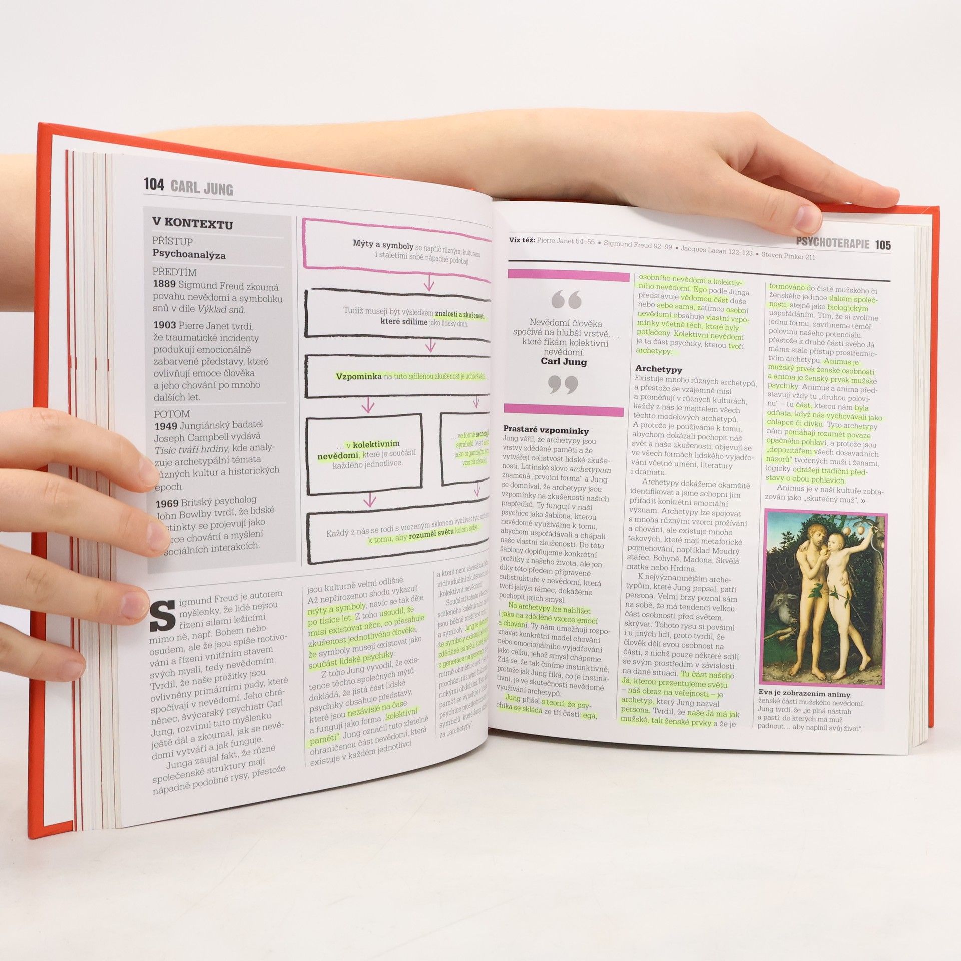 AA.VV. Kniha psychologie