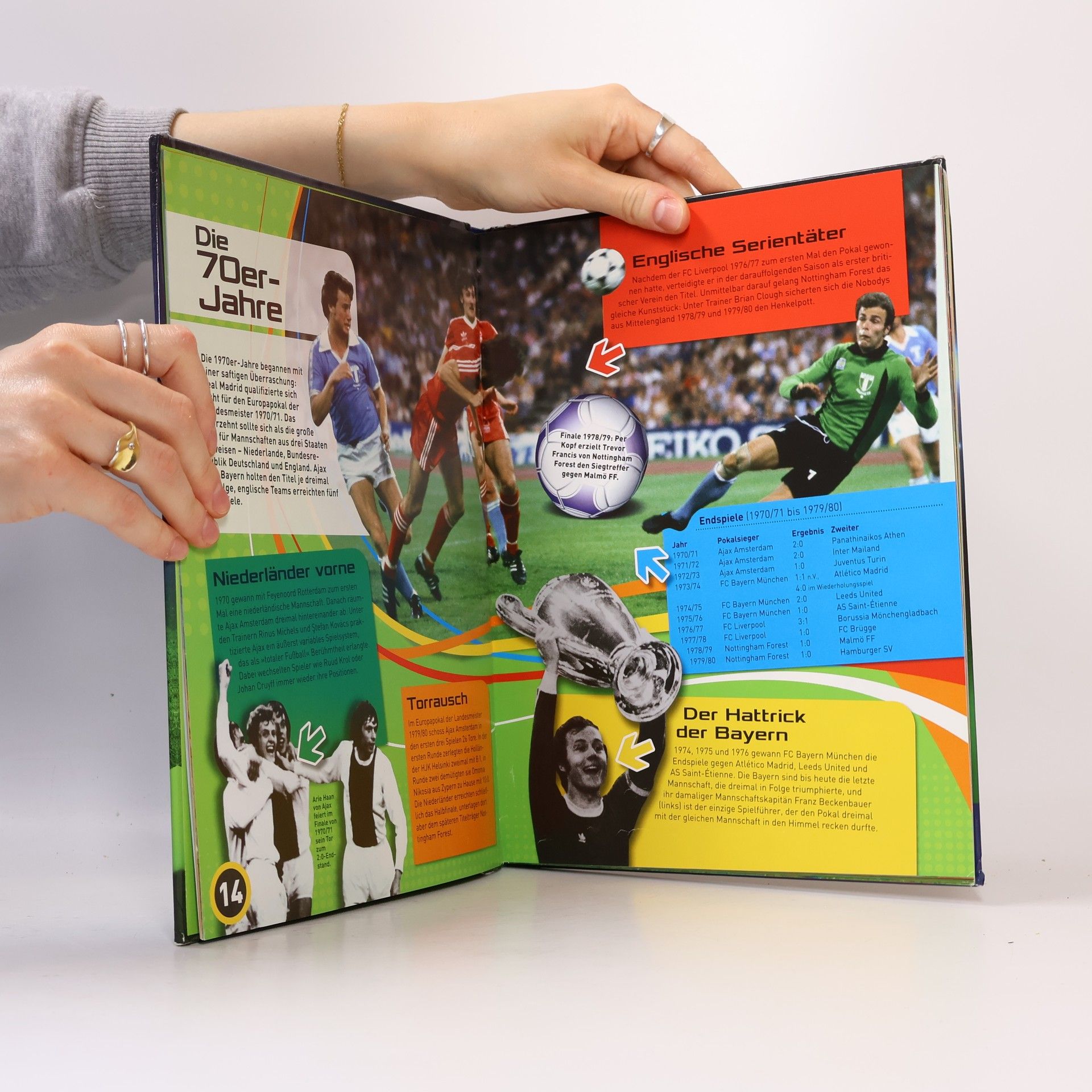 Clive Gifford Das Champions-League-Buch