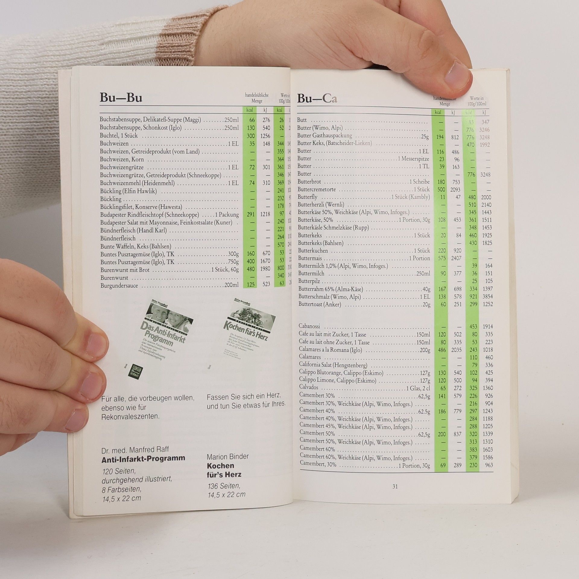 Autorenkollektiv Kalorien ABC Österreich