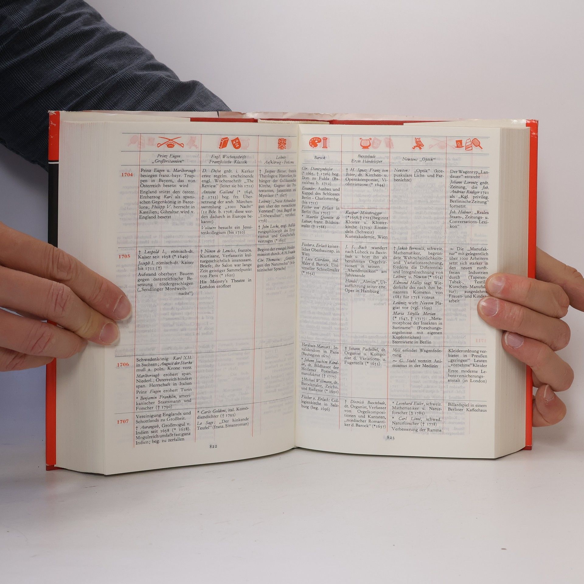 Werner Stein Kulturfahrplan