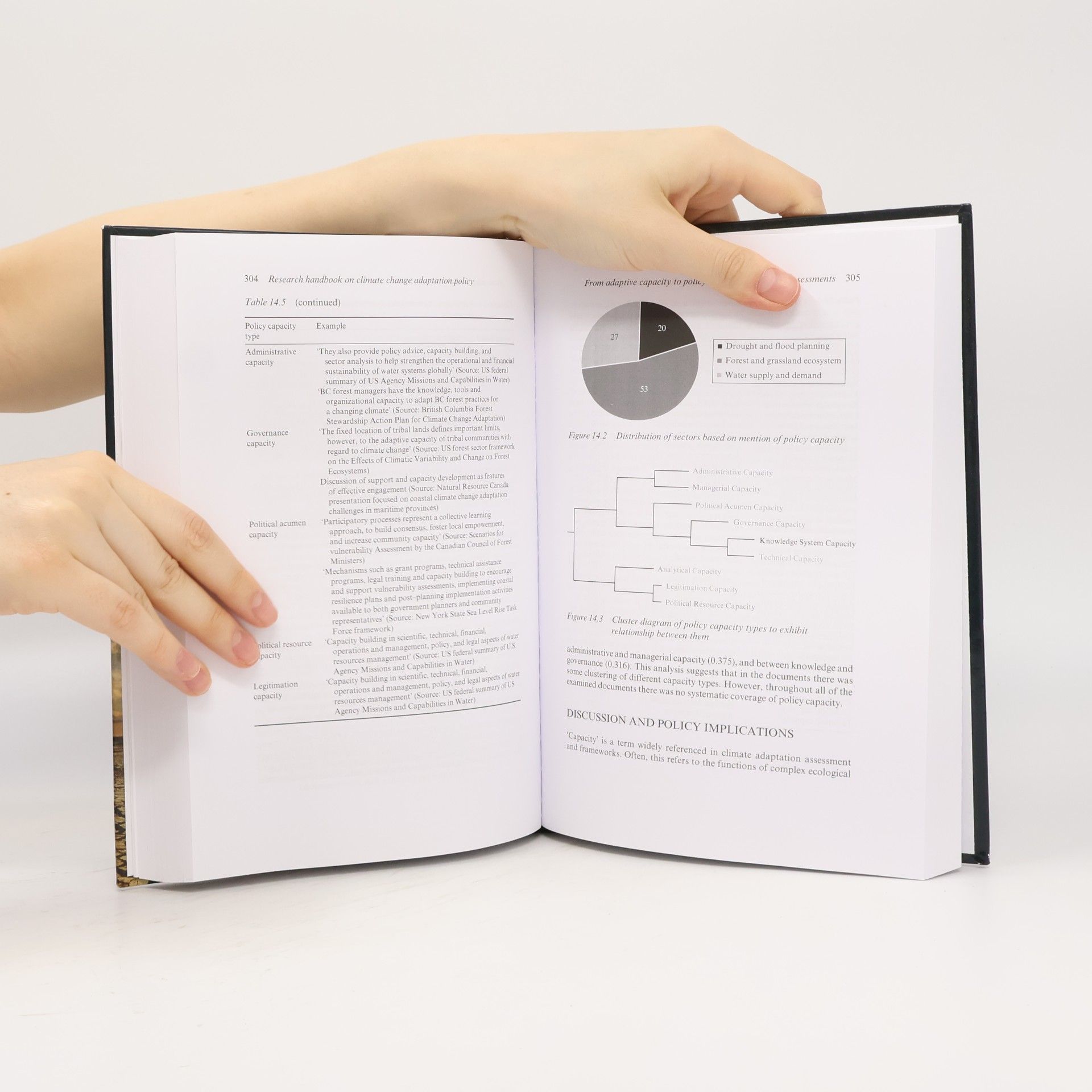 Eva Carina Helena Keskitalo Research Handbook on Climate Change Adaptation Policy