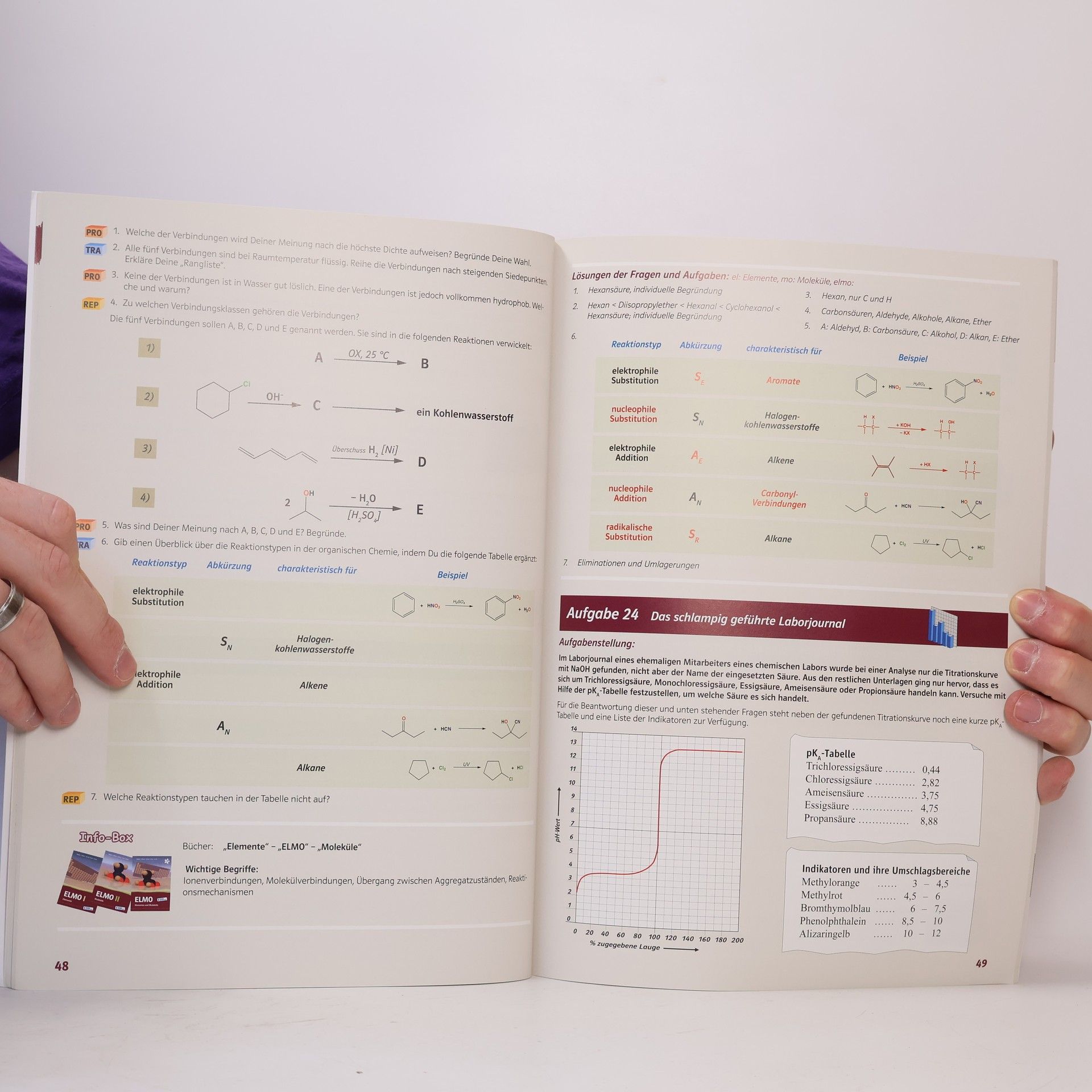 Roderich Magyar EL-MO Elemente und Moleküle Maturatraining