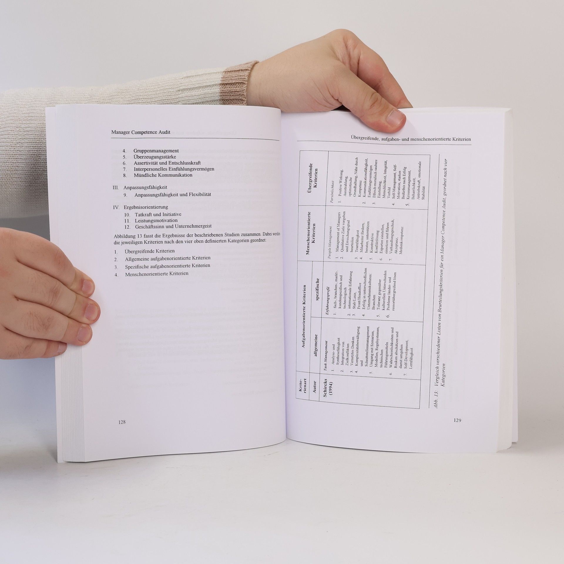 Klaus Wübbelmann Management Audit