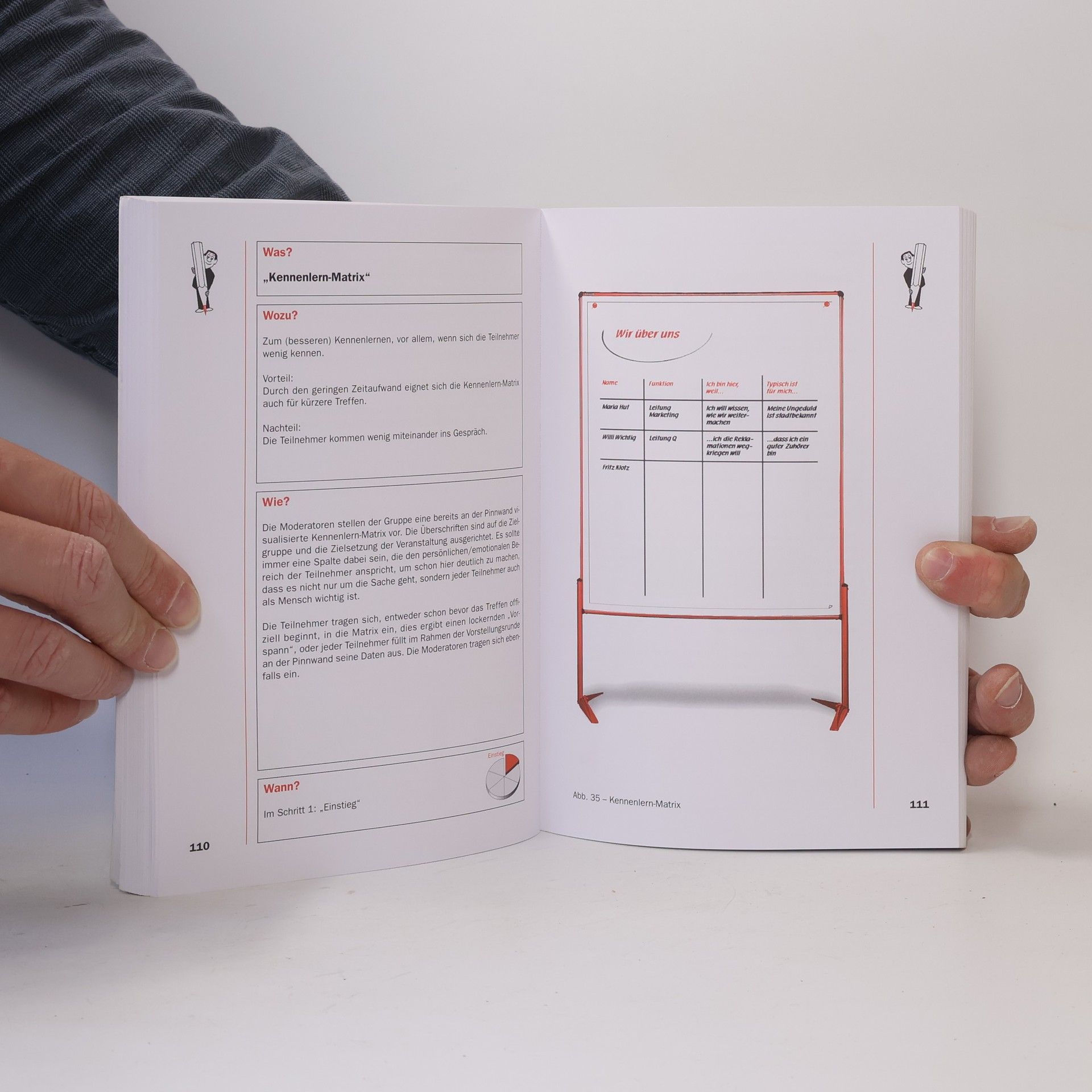 Josef W. Seifert Visualisieren, Präsentieren, Moderieren: Der Bestseller – überarbeitet und erweitert, 23. Auflage